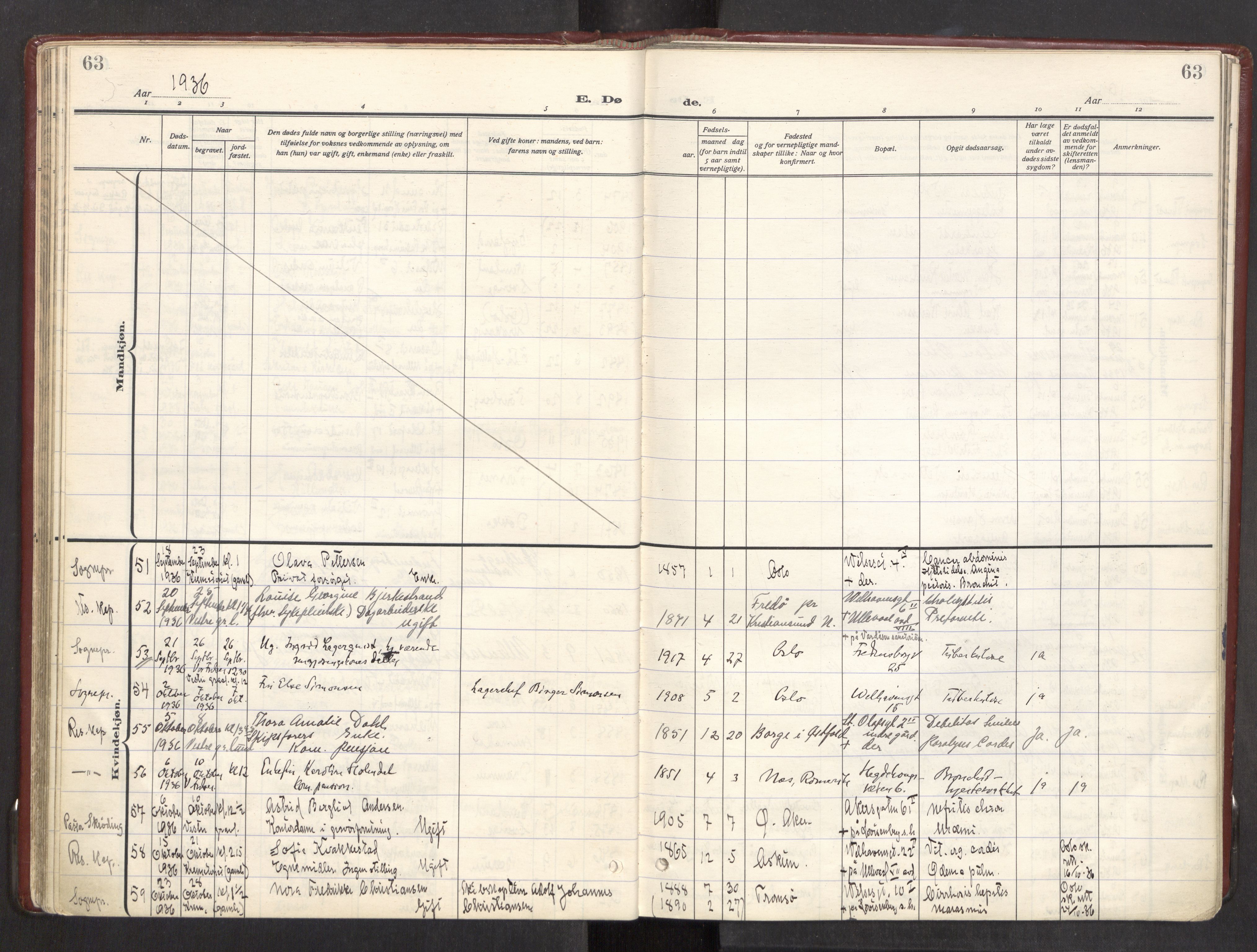 Trefoldighet prestekontor Kirkebøker, SAO/A-10882/F/Fd/L0006: Ministerialbok nr. IV 6, 1929-1957, s. 63