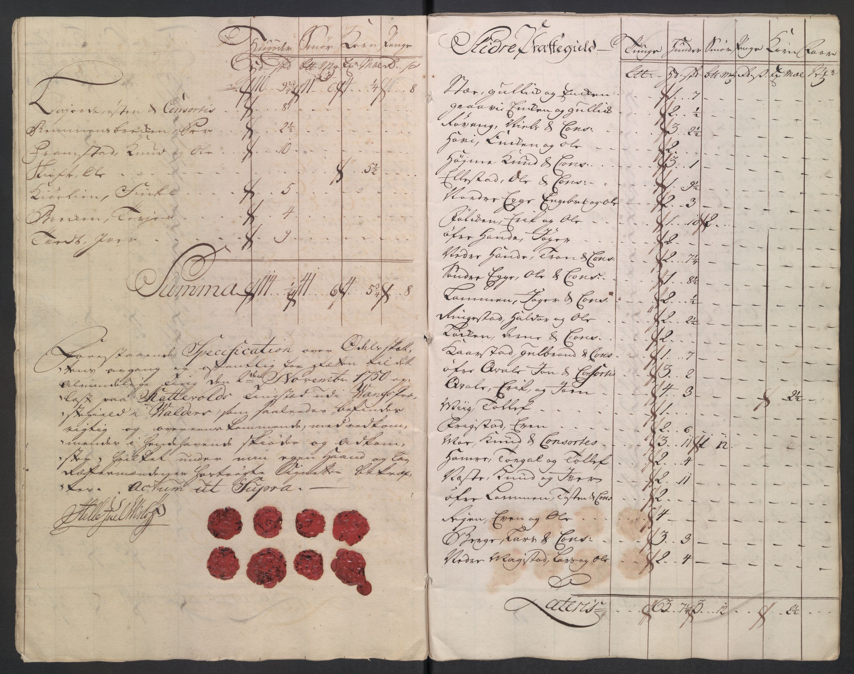 Rentekammeret inntil 1814, Reviderte regnskaper, Fogderegnskap, AV/RA-EA-4092/R18/L1348: Fogderegnskap Hadeland, Toten og Valdres, 1750-1751, s. 120