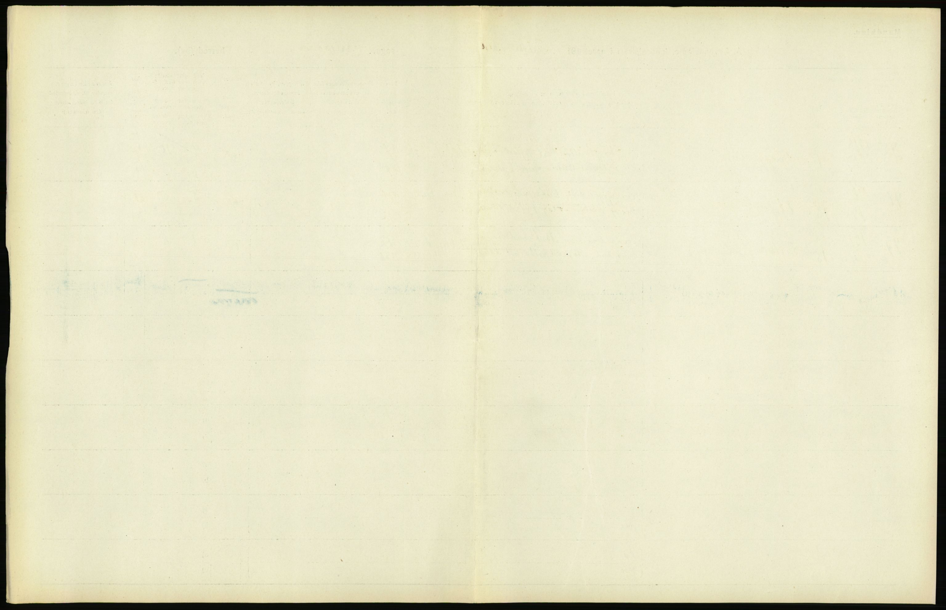 Statistisk sentralbyrå, Sosiodemografiske emner, Befolkning, AV/RA-S-2228/D/Df/Dfb/Dfbh/L0008: Kristiania: Levendefødte menn og kvinner., 1918, s. 273