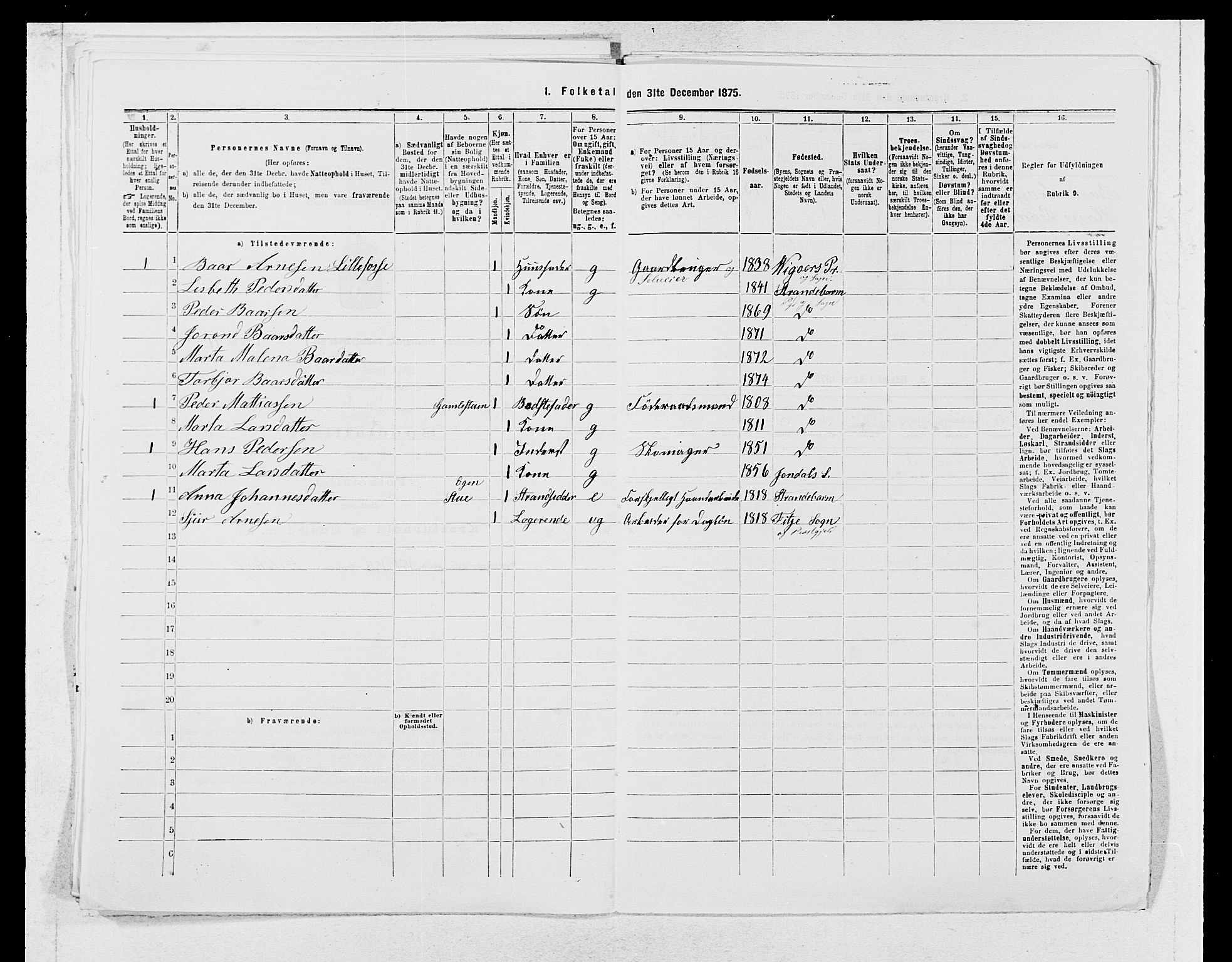 SAB, Folketelling 1875 for 1226P Strandebarm prestegjeld, 1875, s. 168