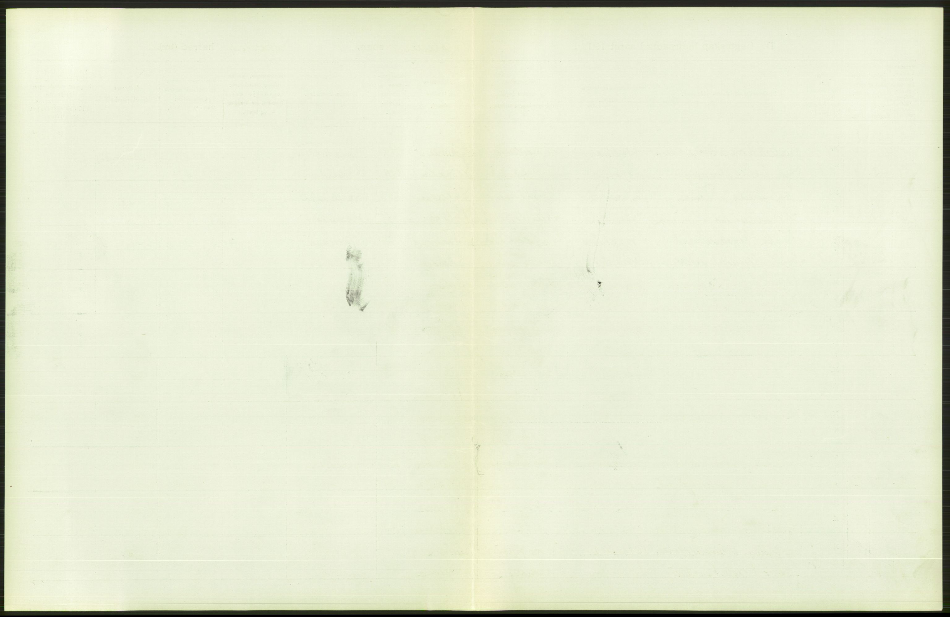 Statistisk sentralbyrå, Sosiodemografiske emner, Befolkning, AV/RA-S-2228/D/Df/Dfb/Dfbc/L0021: Bratsberg amt: Gifte, døde, dødfødte. Bygder og byer., 1913, s. 53