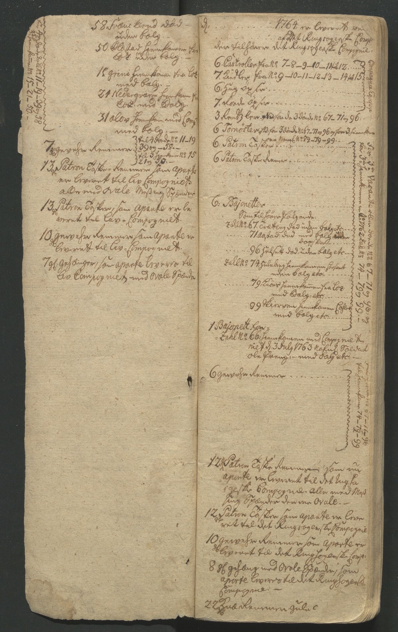 Åker i Vang, Hedmark, og familien Todderud, AV/SAH-ARK-010/G/Ga/L0001/0003: Dagbøker / Dagbok, 1763-1777