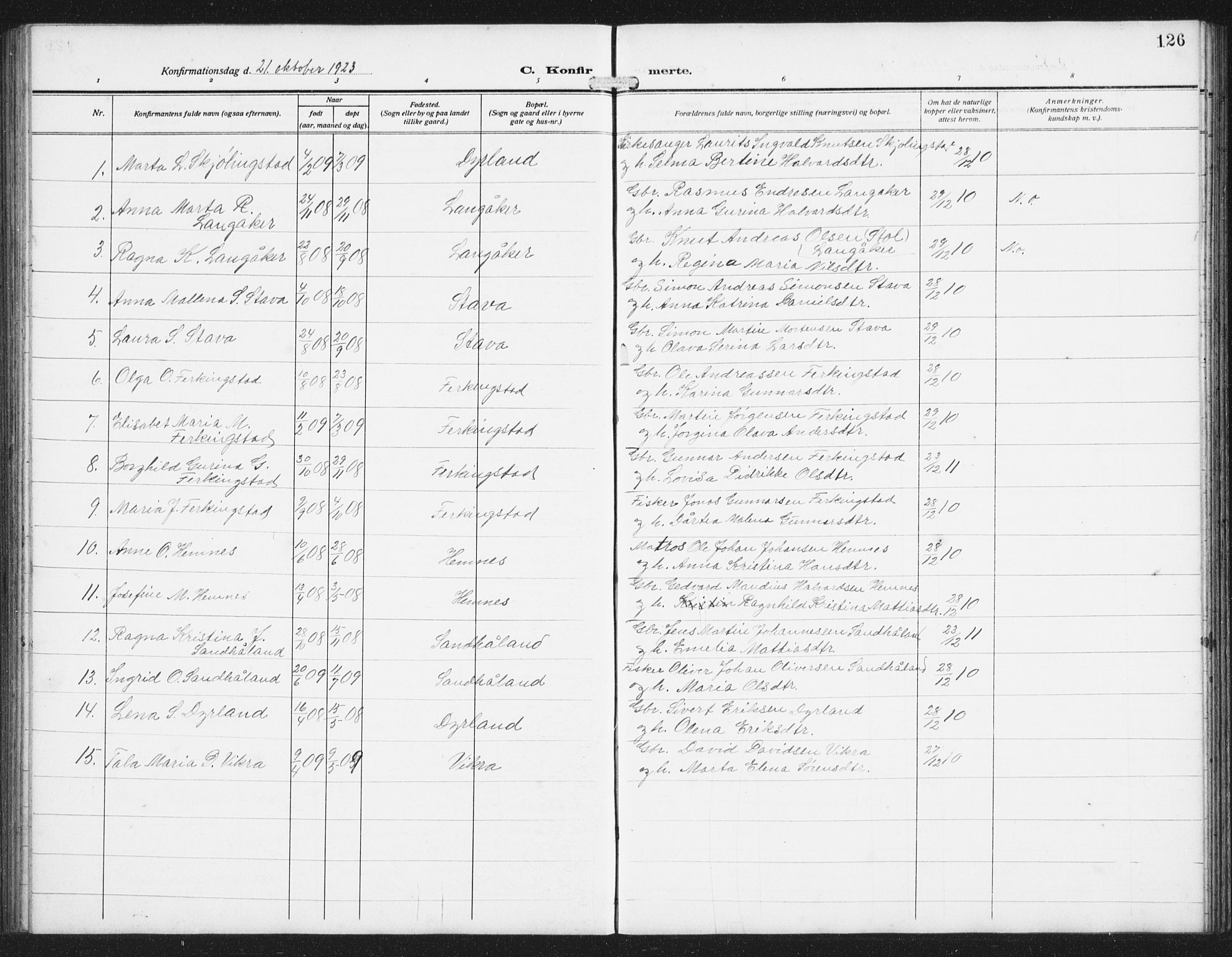 Skudenes sokneprestkontor, SAST/A -101849/H/Ha/Hab/L0011: Klokkerbok nr. B 11, 1909-1943, s. 126