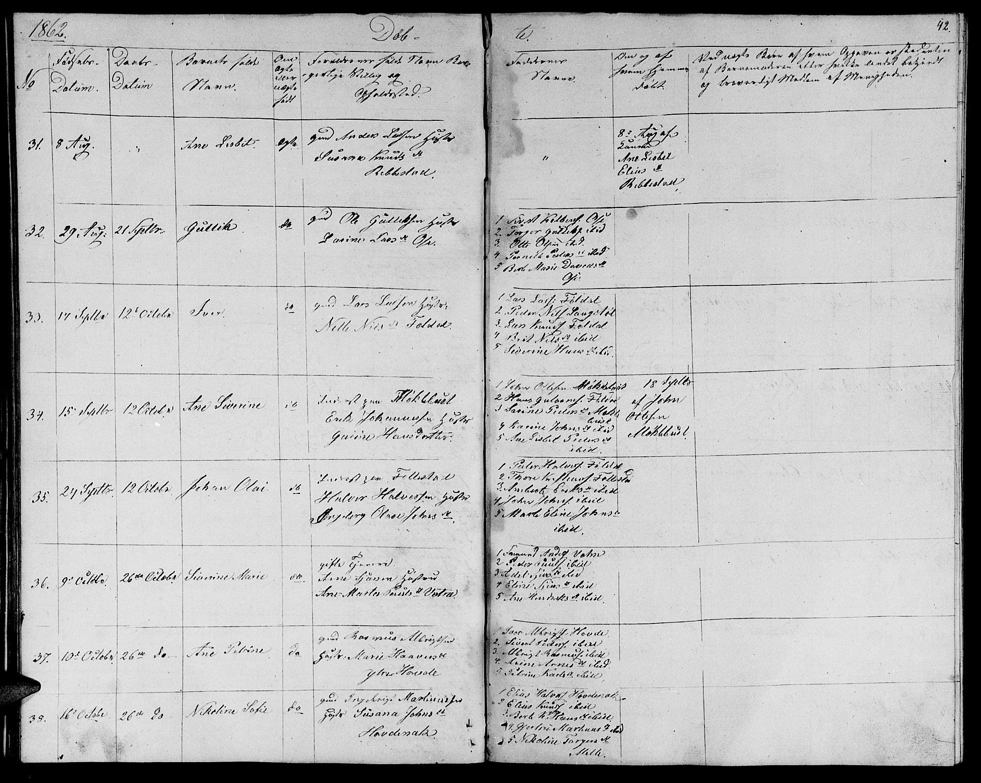 Ministerialprotokoller, klokkerbøker og fødselsregistre - Møre og Romsdal, AV/SAT-A-1454/513/L0187: Klokkerbok nr. 513C01, 1856-1864, s. 42