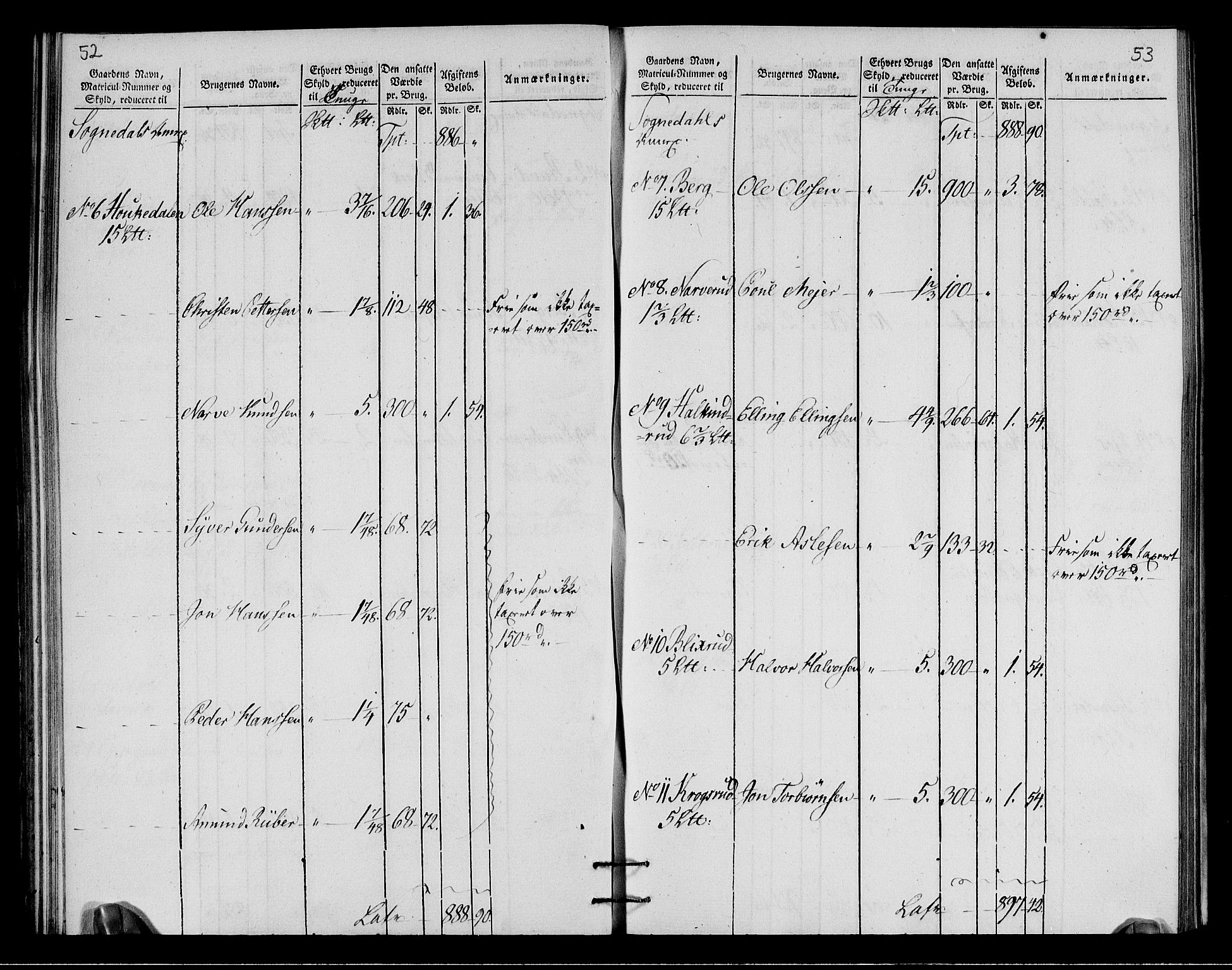 Rentekammeret inntil 1814, Realistisk ordnet avdeling, RA/EA-4070/N/Ne/Nea/L0049: Ringerike og Hallingdal fogderi. Oppebørselsregister for Ringerike, 1803-1804, s. 29