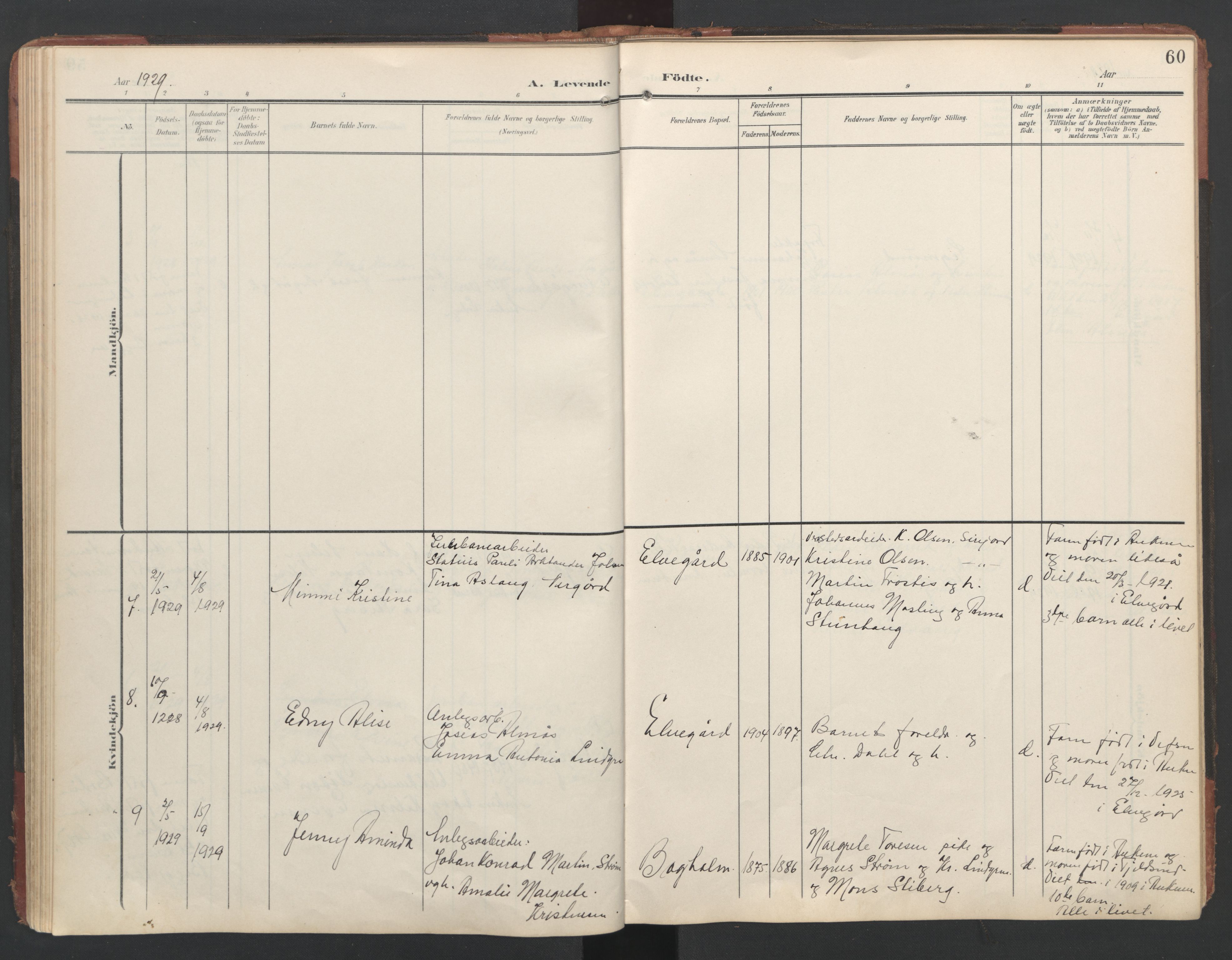 Ministerialprotokoller, klokkerbøker og fødselsregistre - Nordland, AV/SAT-A-1459/867/L0966: Klokkerbok nr. 867C01, 1904-1952, s. 60