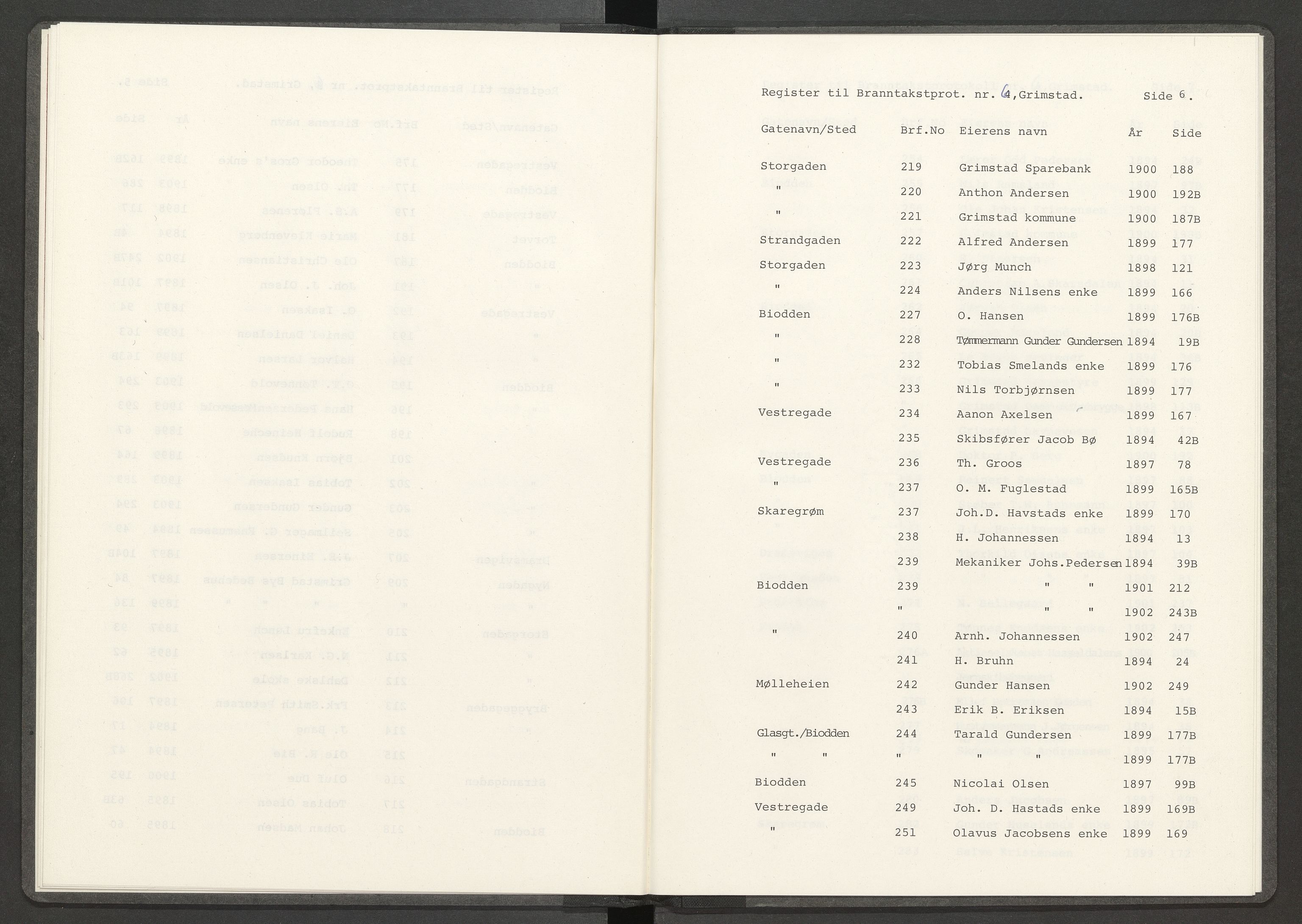 Norges Brannkasse Grimstad, AV/SAK-2241-0018/F/Fa/L0007: Løst register over brannforsikringsnummer og gatenavn til branntakstprotokoll nr. 6, 1894-1903