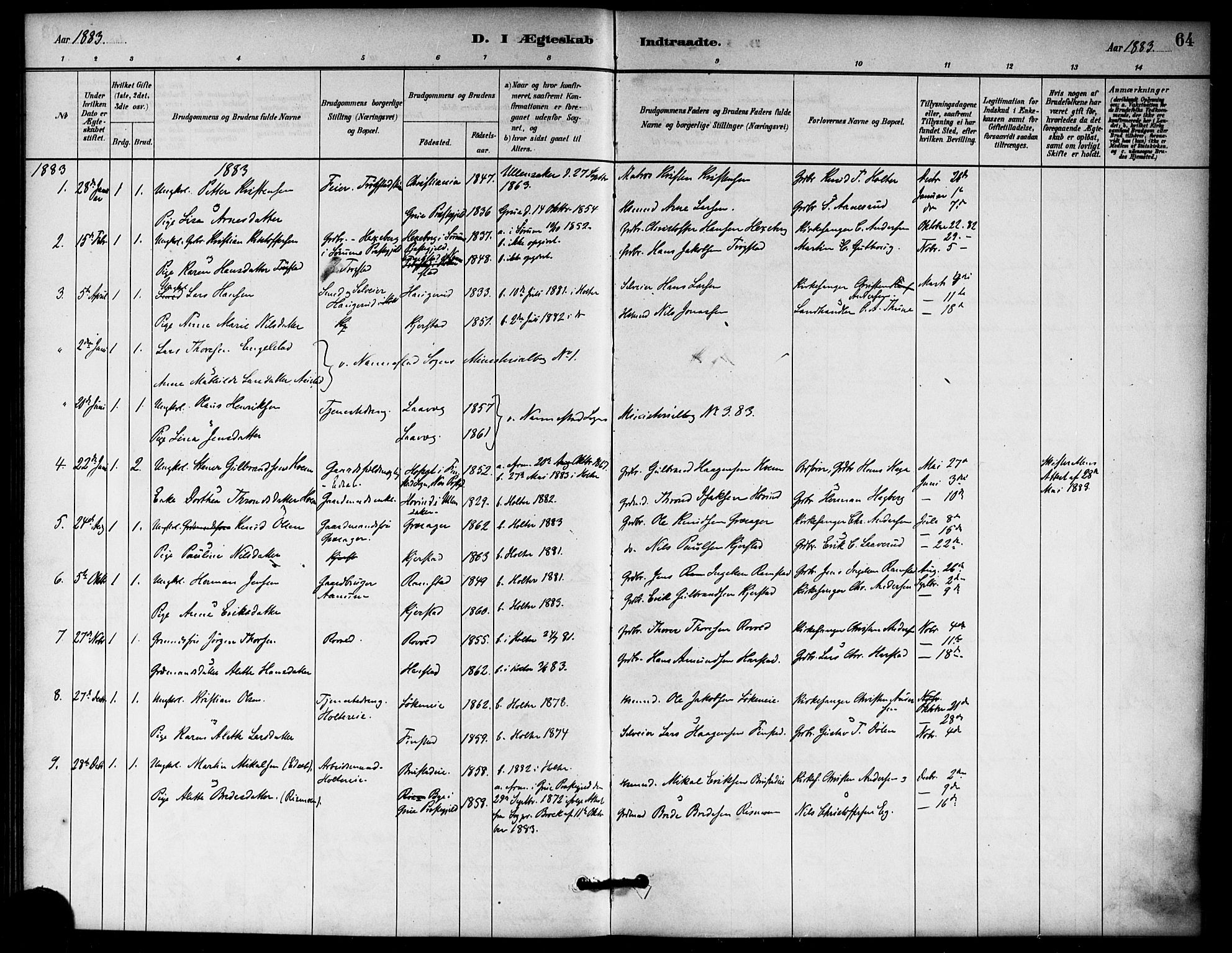 Nannestad prestekontor Kirkebøker, AV/SAO-A-10414a/F/Fb/L0001: Ministerialbok nr. II 1, 1881-1890, s. 64