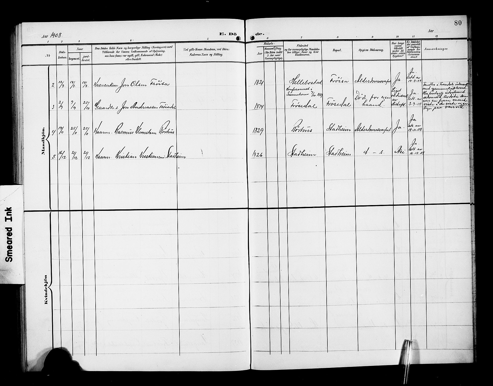 Ministerialprotokoller, klokkerbøker og fødselsregistre - Møre og Romsdal, AV/SAT-A-1454/517/L0231: Klokkerbok nr. 517C04, 1904-1918, s. 80