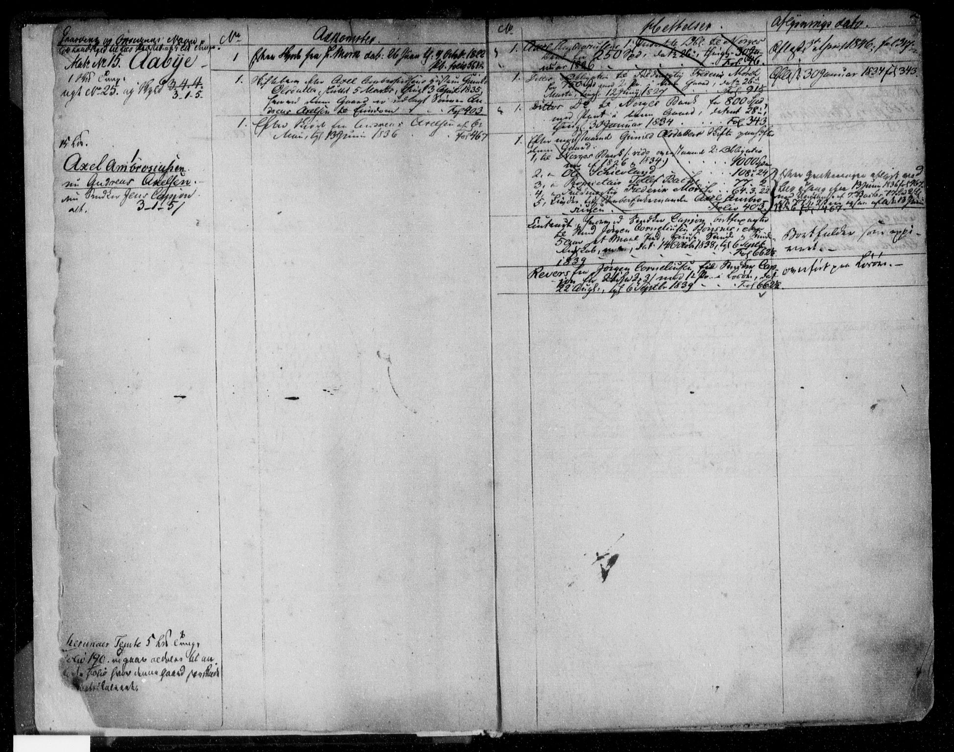 Lier, Røyken og Hurum sorenskriveri, SAKO/A-89/G/Gb/Gba/L0008: Panteregister nr. I 8, 1825-1843, s. 2