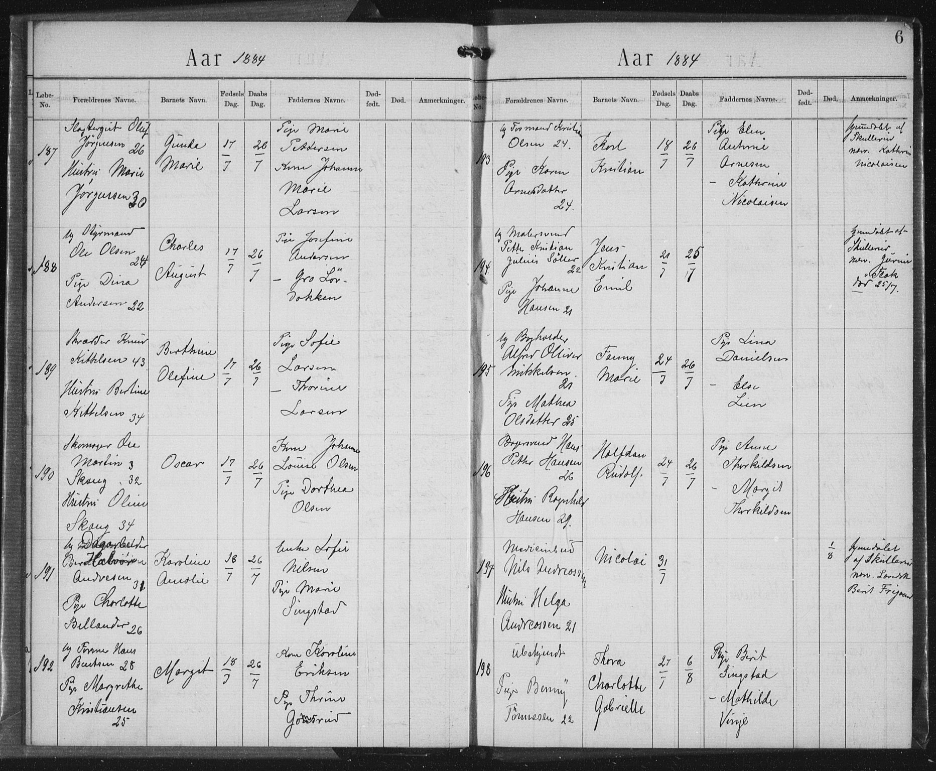 Rikshospitalet prestekontor Kirkebøker, AV/SAO-A-10309b/K/L0003/0002: Dåpsbok nr. 3.2, 1884-1889, s. 6