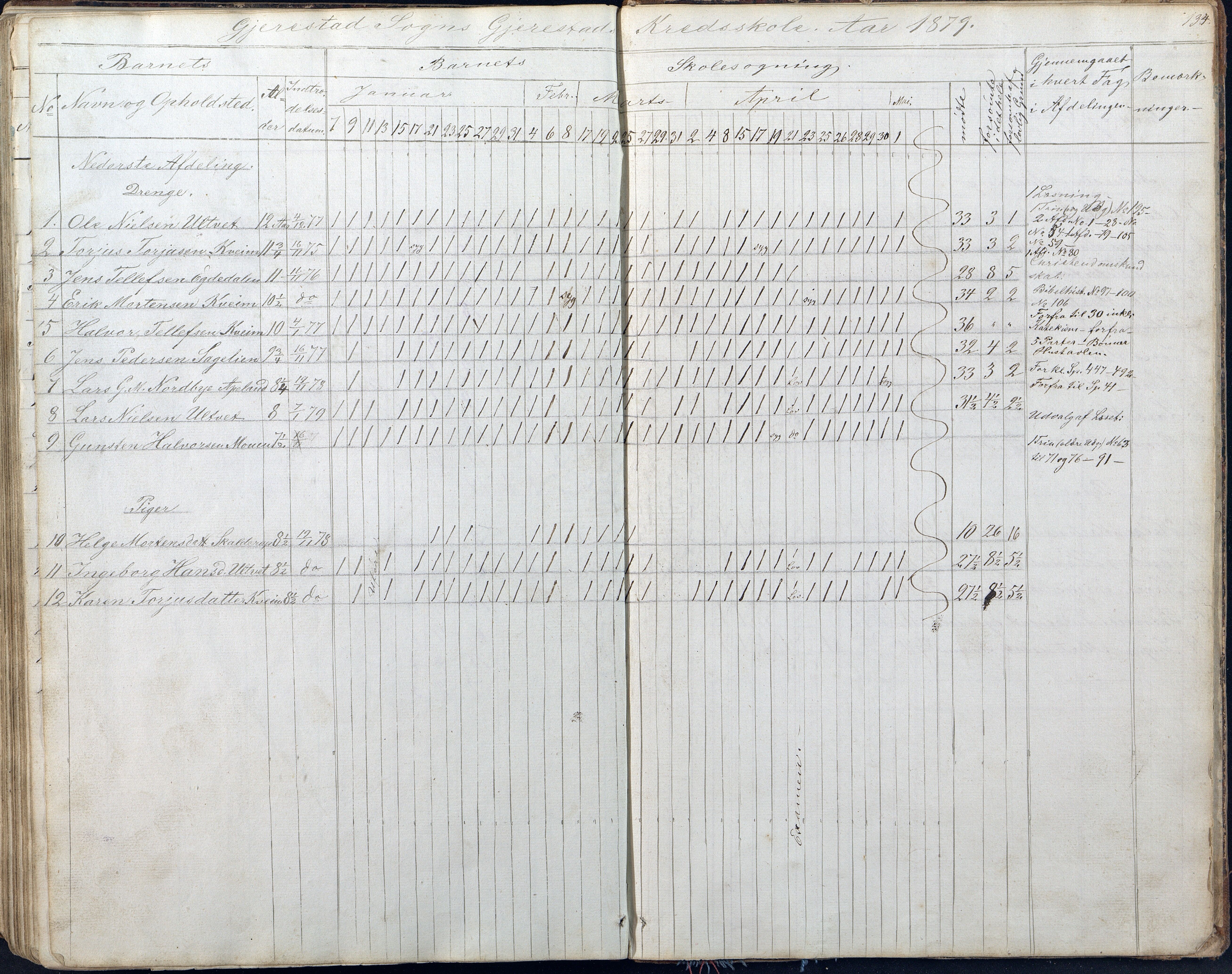 Gjerstad Kommune, Gjerstad Skole, AAKS/KA0911-550a/F01/L0005: Dagbok 5. skoledistrikt, 1850-1883, s. 134