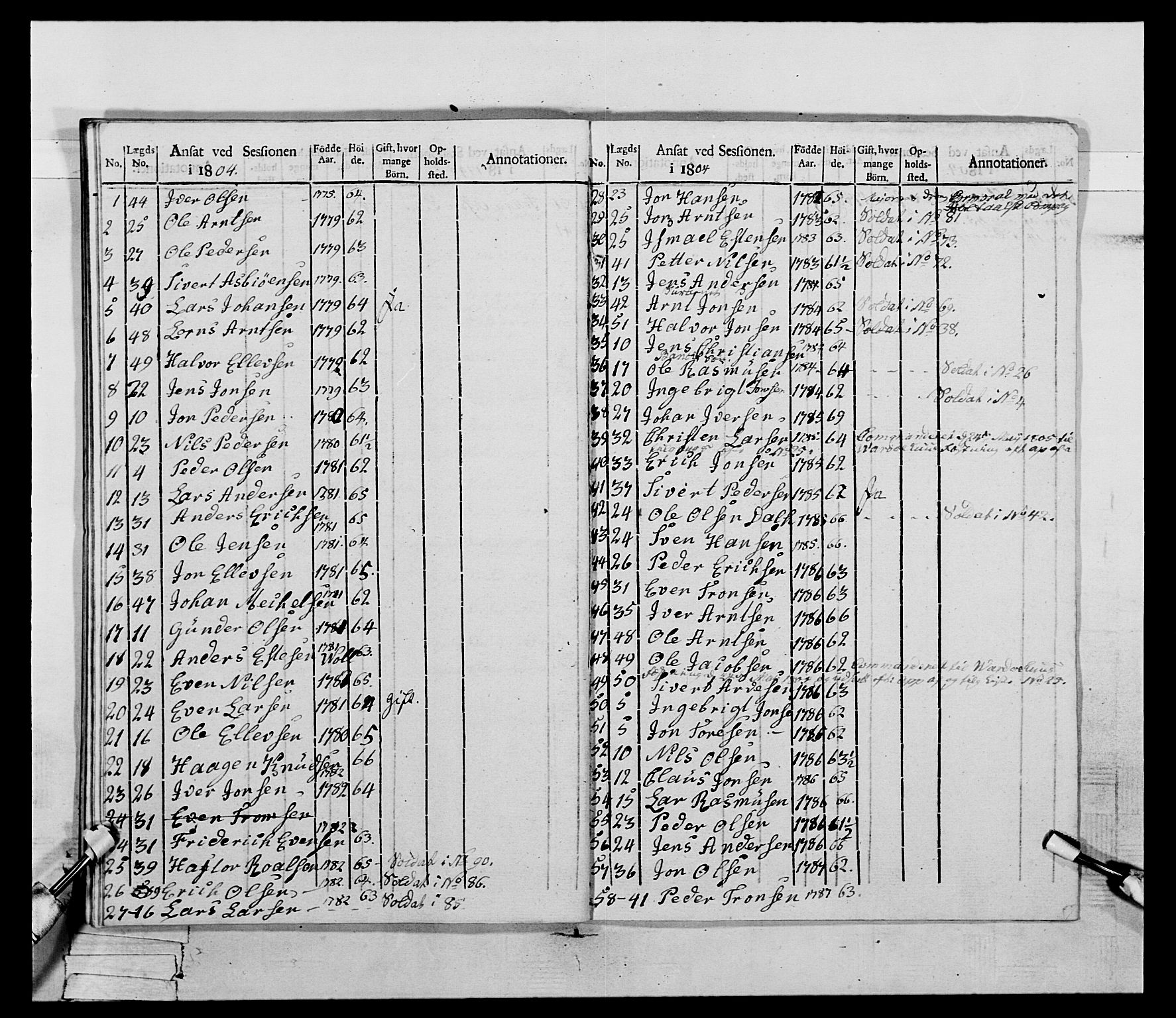 Generalitets- og kommissariatskollegiet, Det kongelige norske kommissariatskollegium, RA/EA-5420/E/Eh/L0075a: 1. Trondheimske nasjonale infanteriregiment, 1789-1811, s. 170