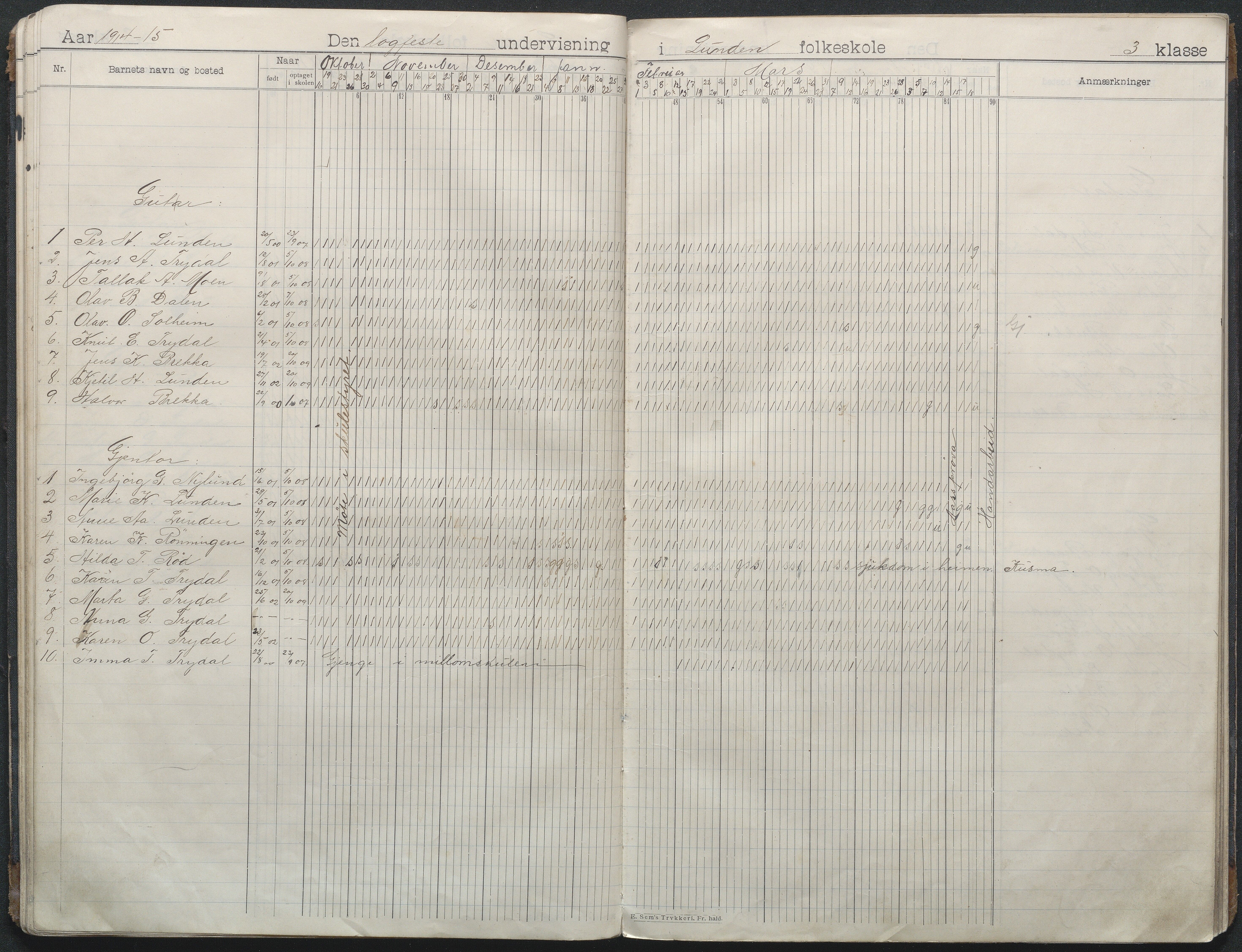 Gjerstad Kommune, Lunden Skole, AAKS/KA0911-550b/F01/L0003: Dagbok, 1906-1931