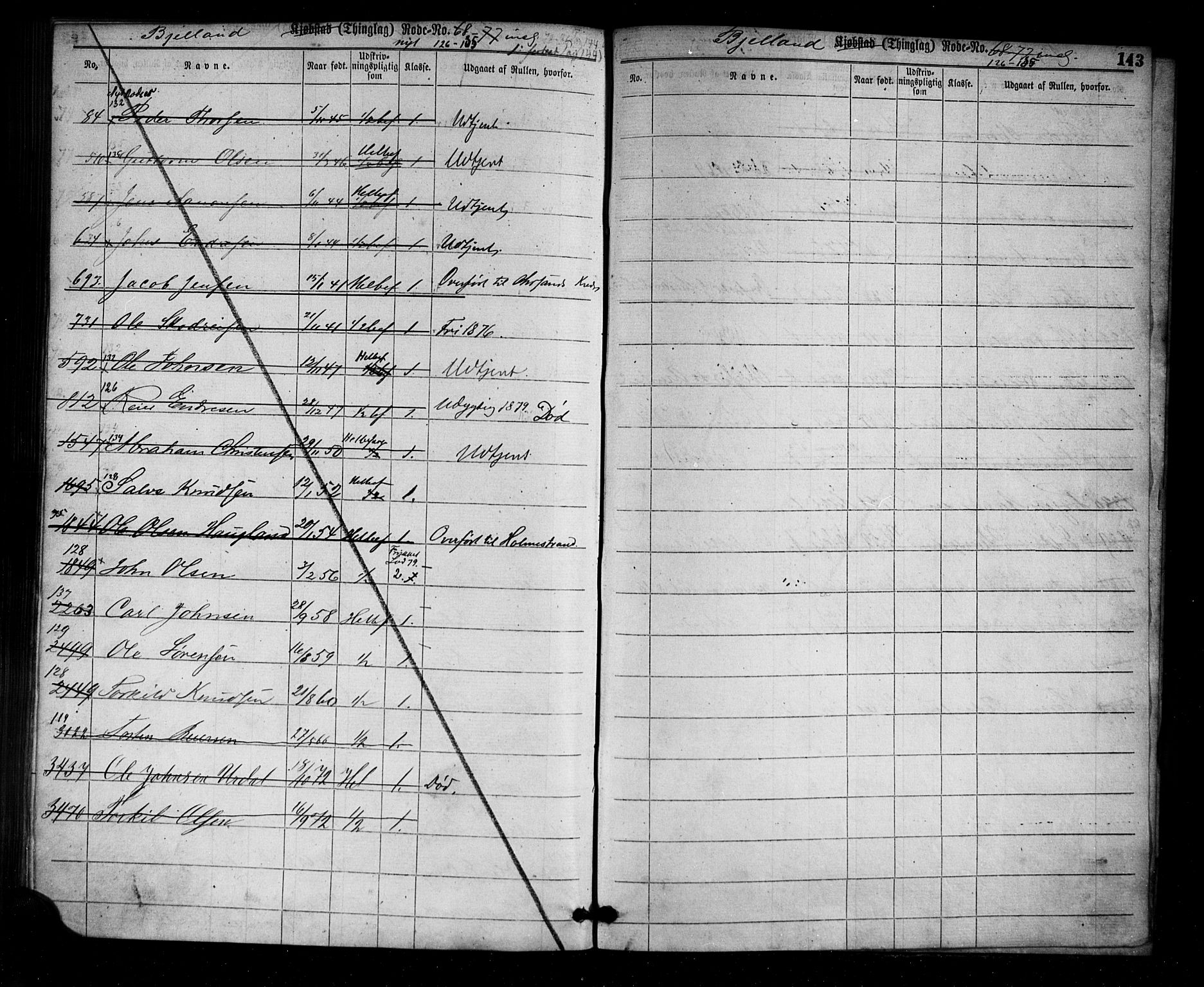 Mandal mønstringskrets, SAK/2031-0016/F/Ff/L0002: Utskrivningsregisterrulle, nr som i hovedrulle, med register, L-16, 1860-1900, s. 148