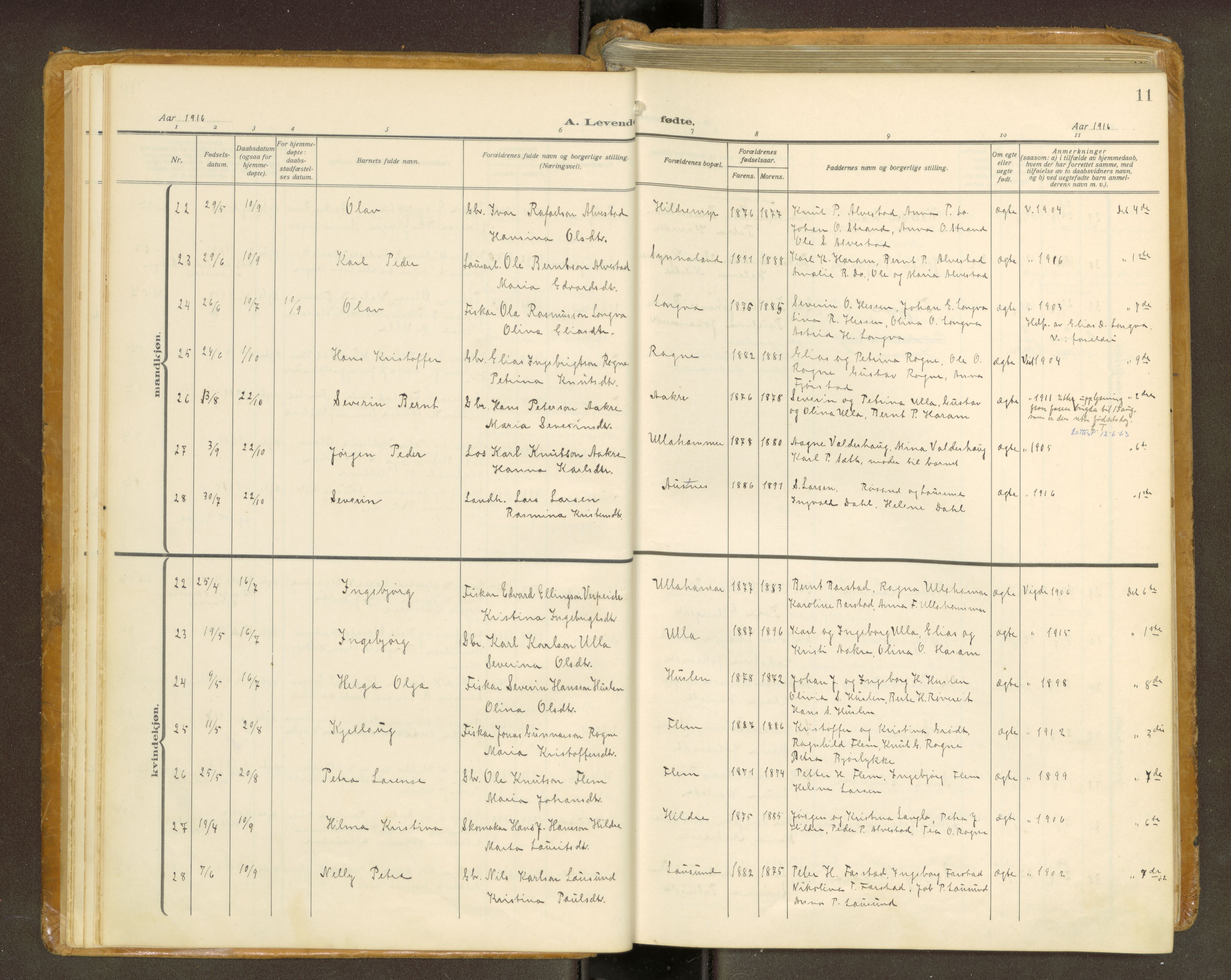 Ministerialprotokoller, klokkerbøker og fødselsregistre - Møre og Romsdal, AV/SAT-A-1454/536/L0518: Ministerialbok nr. 536A--, 1914-1931, s. 11