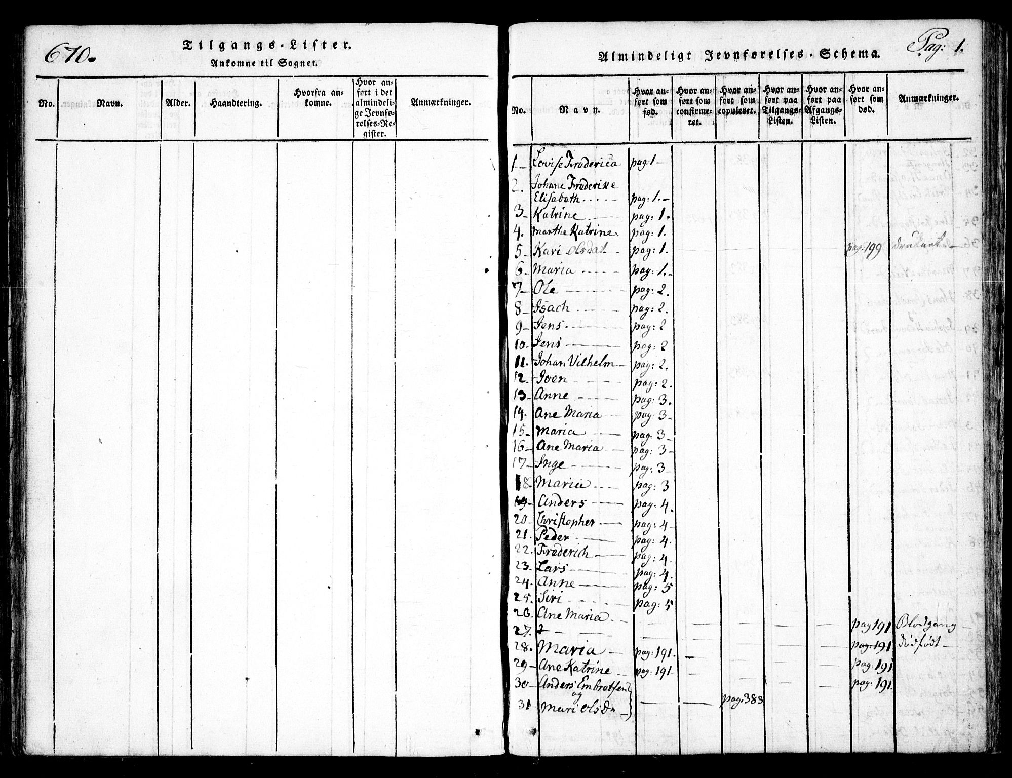 Hurdal prestekontor Kirkebøker, AV/SAO-A-10889/F/Fa/L0003: Ministerialbok nr. I 3, 1815-1828, s. 0-1