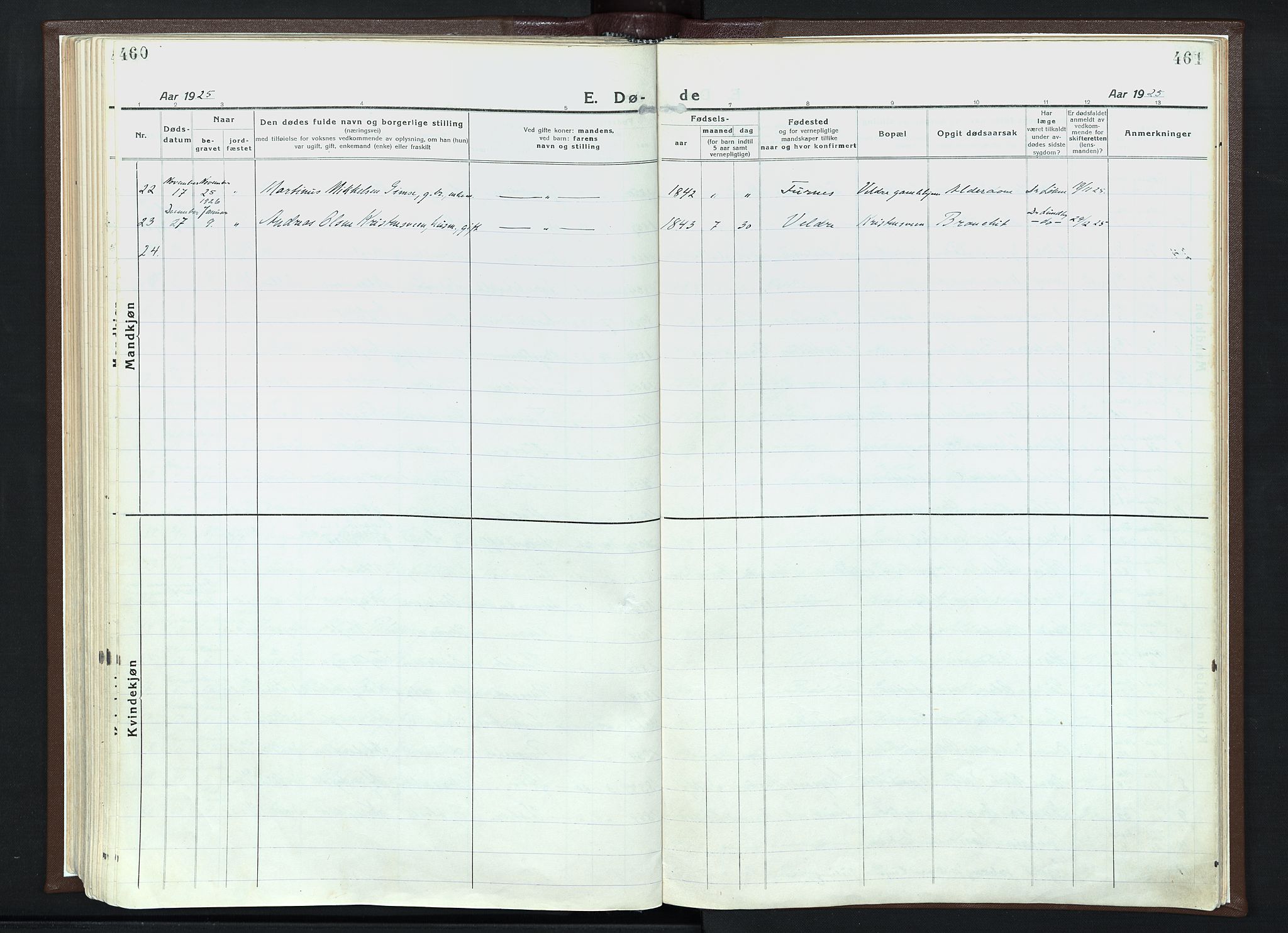 Veldre prestekontor, AV/SAH-PREST-018/K/Ka/L0001: Ministerialbok nr. 1, 1921-1934, s. 460-461