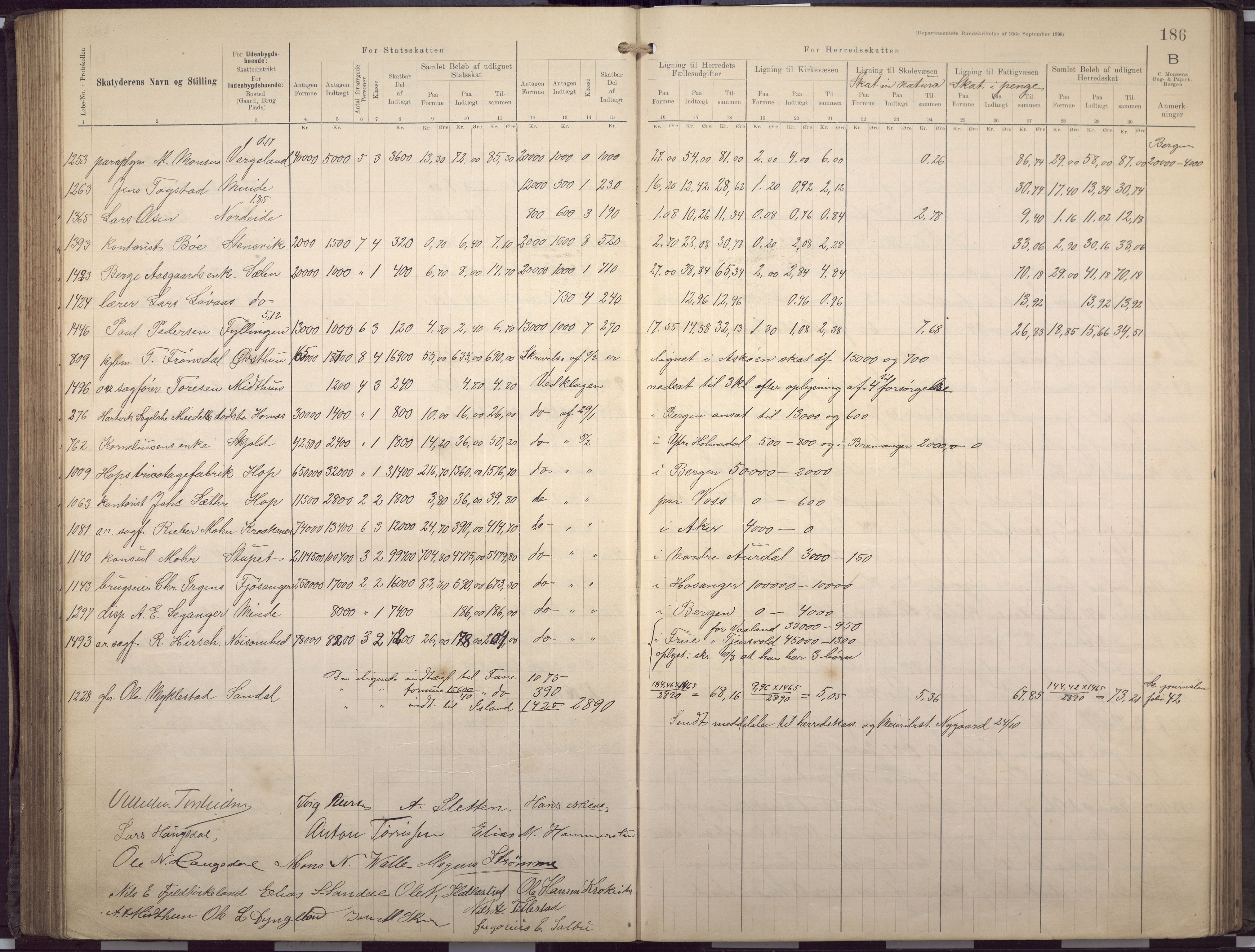 Fana kommune. Herredskassereren, BBA/A-0504/J/Jc/L0007: Skattelister/ligningsprotokoll, 1901-1906, s. 189