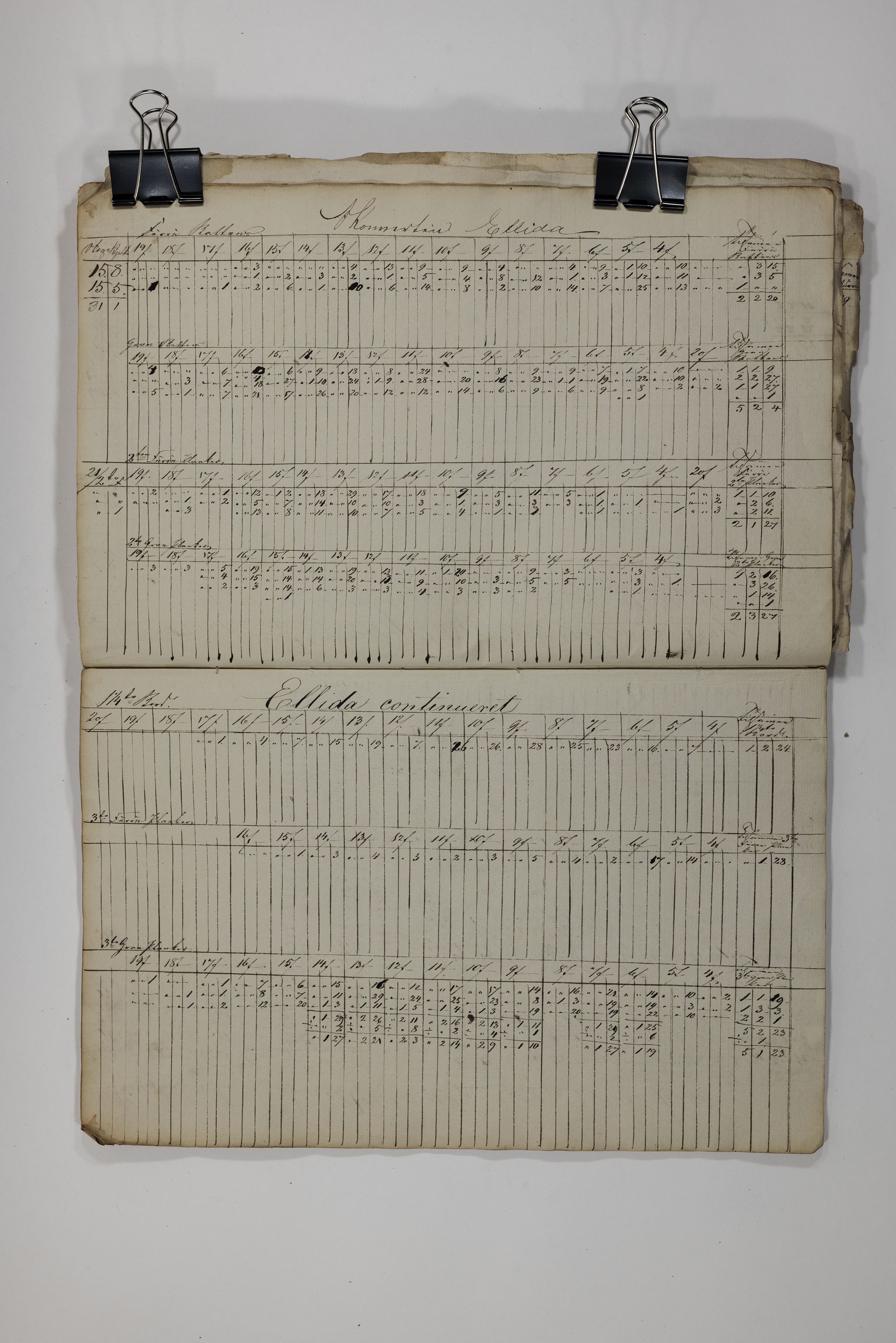 Blehr/ Kjellestad, TEMU/TGM-A-1212/R/Rl/L0008: Ladnings Liste, 1846-1848, s. 84