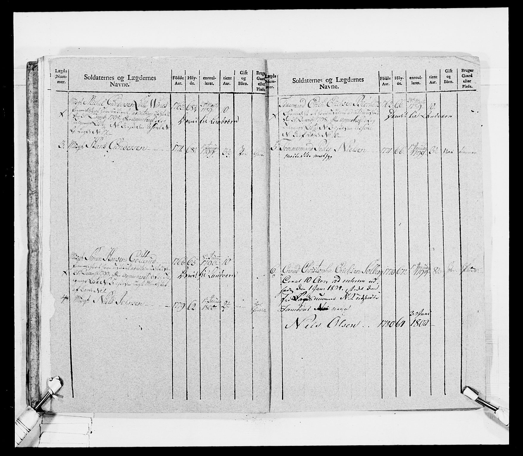 Generalitets- og kommissariatskollegiet, Det kongelige norske kommissariatskollegium, AV/RA-EA-5420/E/Eh/L0031b: Nordafjelske gevorbne infanteriregiment, 1802, s. 329