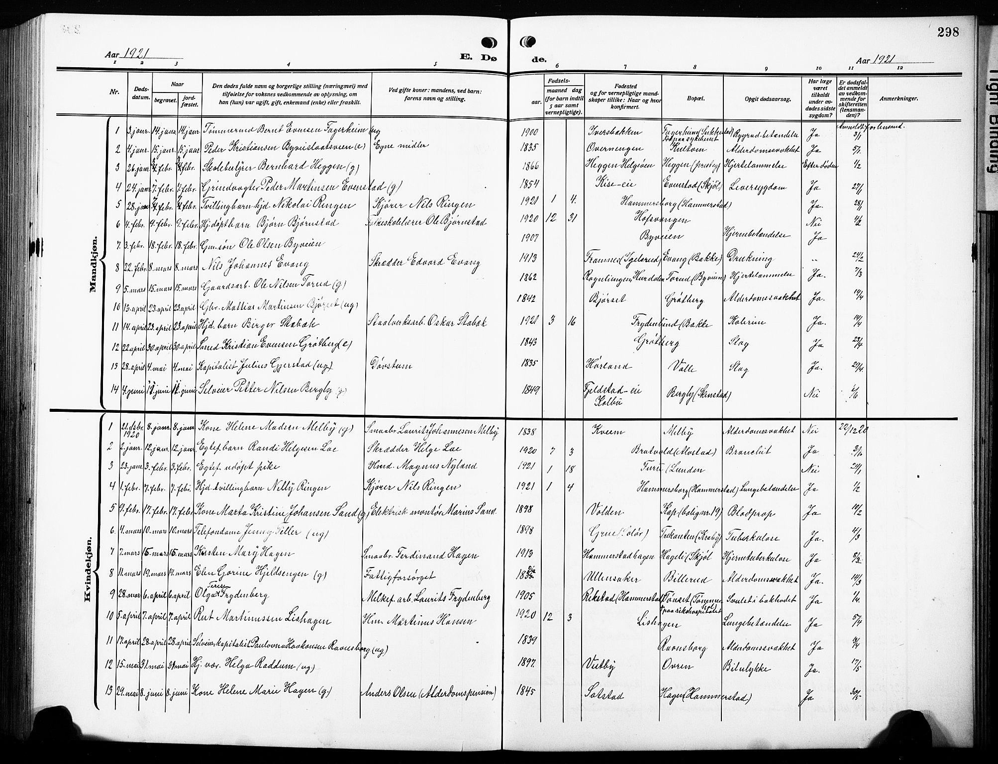 Østre Toten prestekontor, AV/SAH-PREST-104/H/Ha/Hab/L0010: Klokkerbok nr. 10, 1912-1933, s. 298