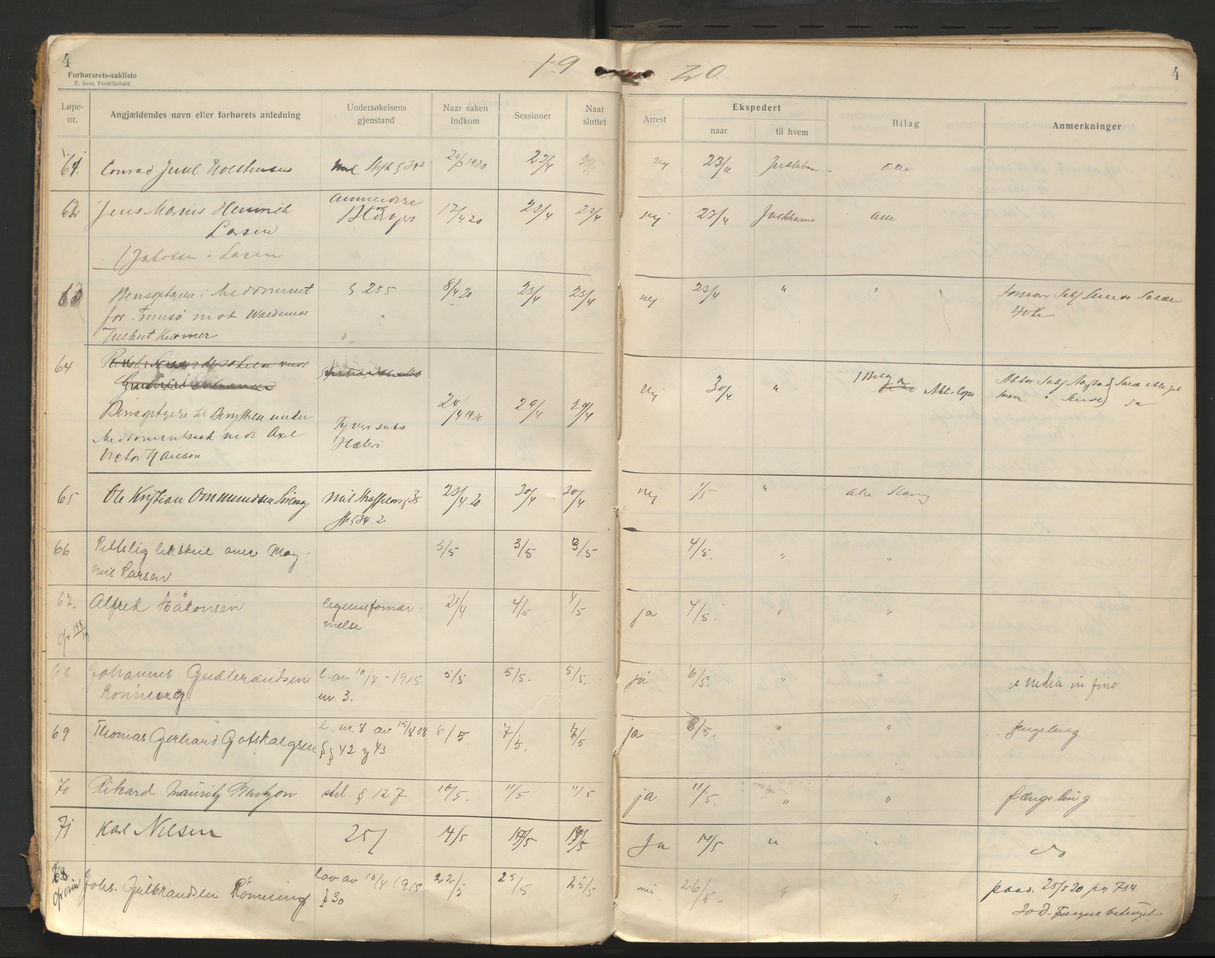 Stavanger byrett, AV/SAST-A-100455/001/3/31/311/3111A/L0001: Saksliste for forhørsrett, 1920-1927, s. 4