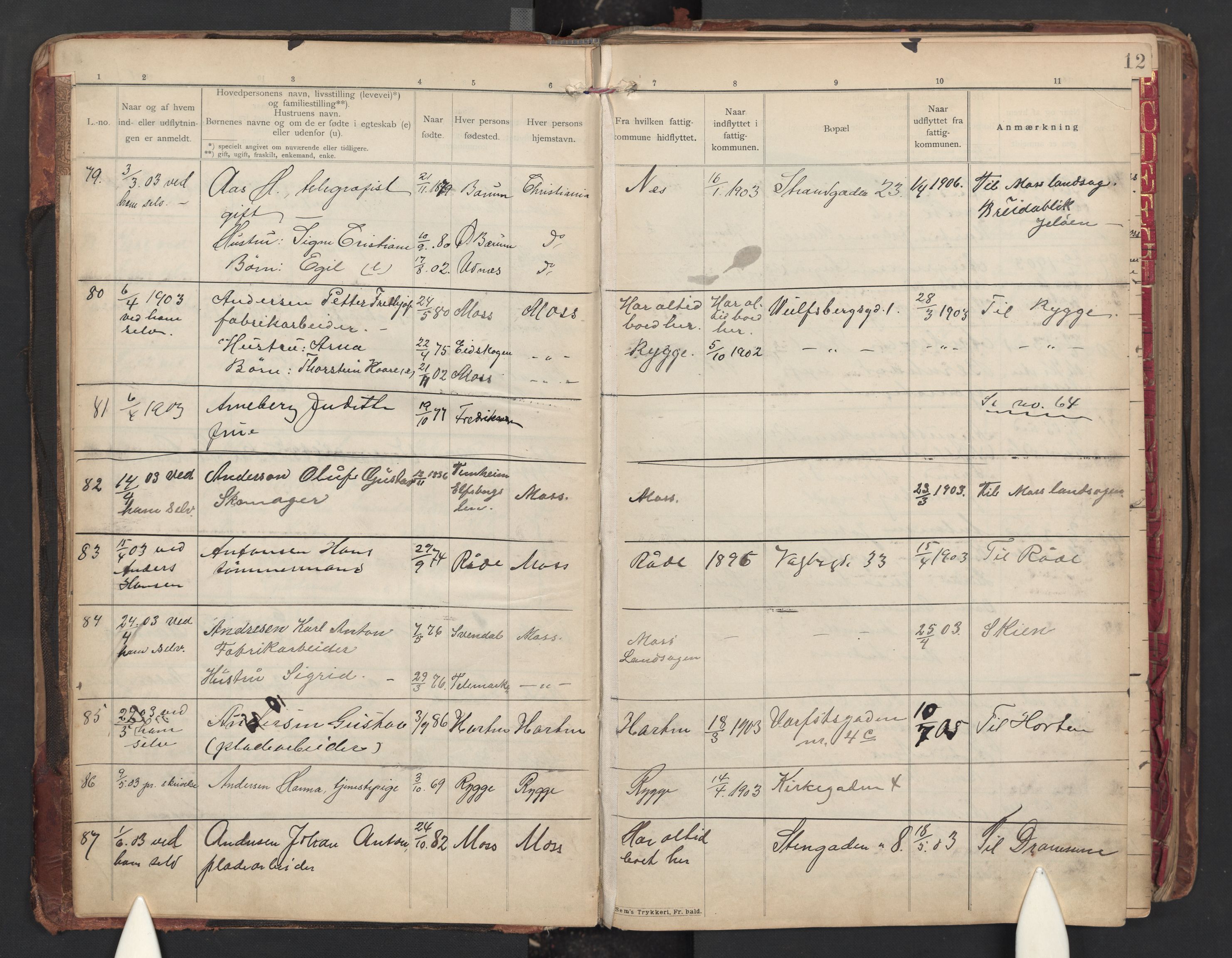 Moss folkeregister, AV/SAO-A-10020/J/L0001: Inn- og utflyttede i Moss fattigkommune, 1901-1905, s. 12