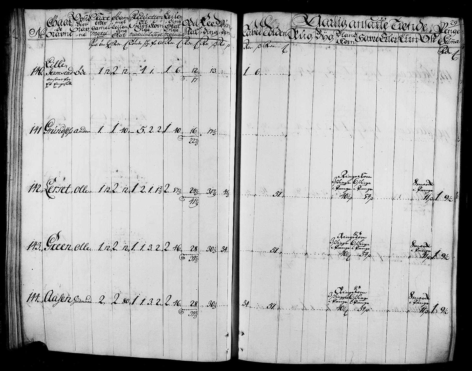 Rentekammeret inntil 1814, Realistisk ordnet avdeling, AV/RA-EA-4070/N/Nb/Nbf/L0165: Stjørdal og Verdal matrikkelprotokoll, 1723, s. 31