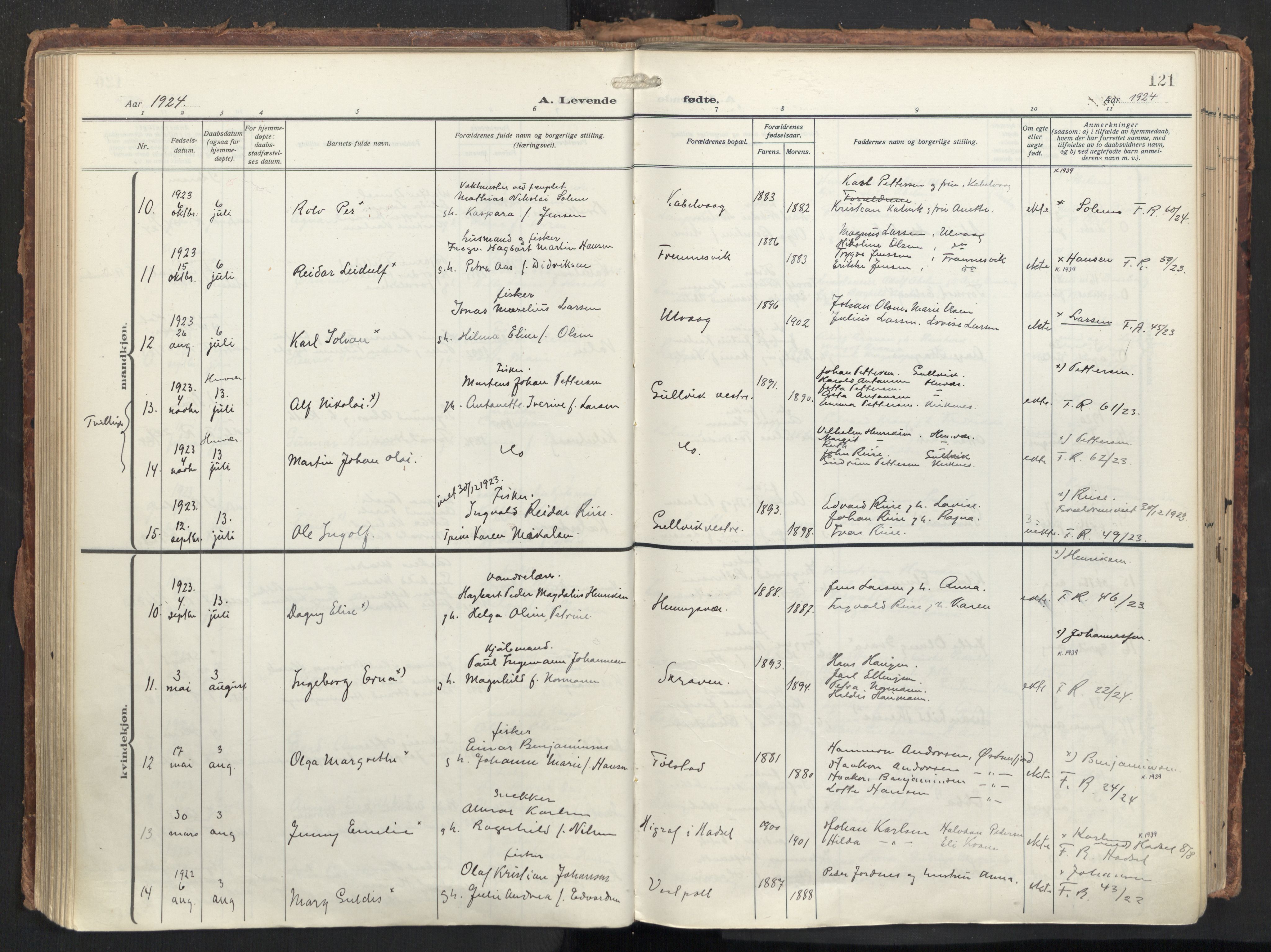 Ministerialprotokoller, klokkerbøker og fødselsregistre - Nordland, AV/SAT-A-1459/874/L1064: Ministerialbok nr. 874A08, 1915-1926, s. 121