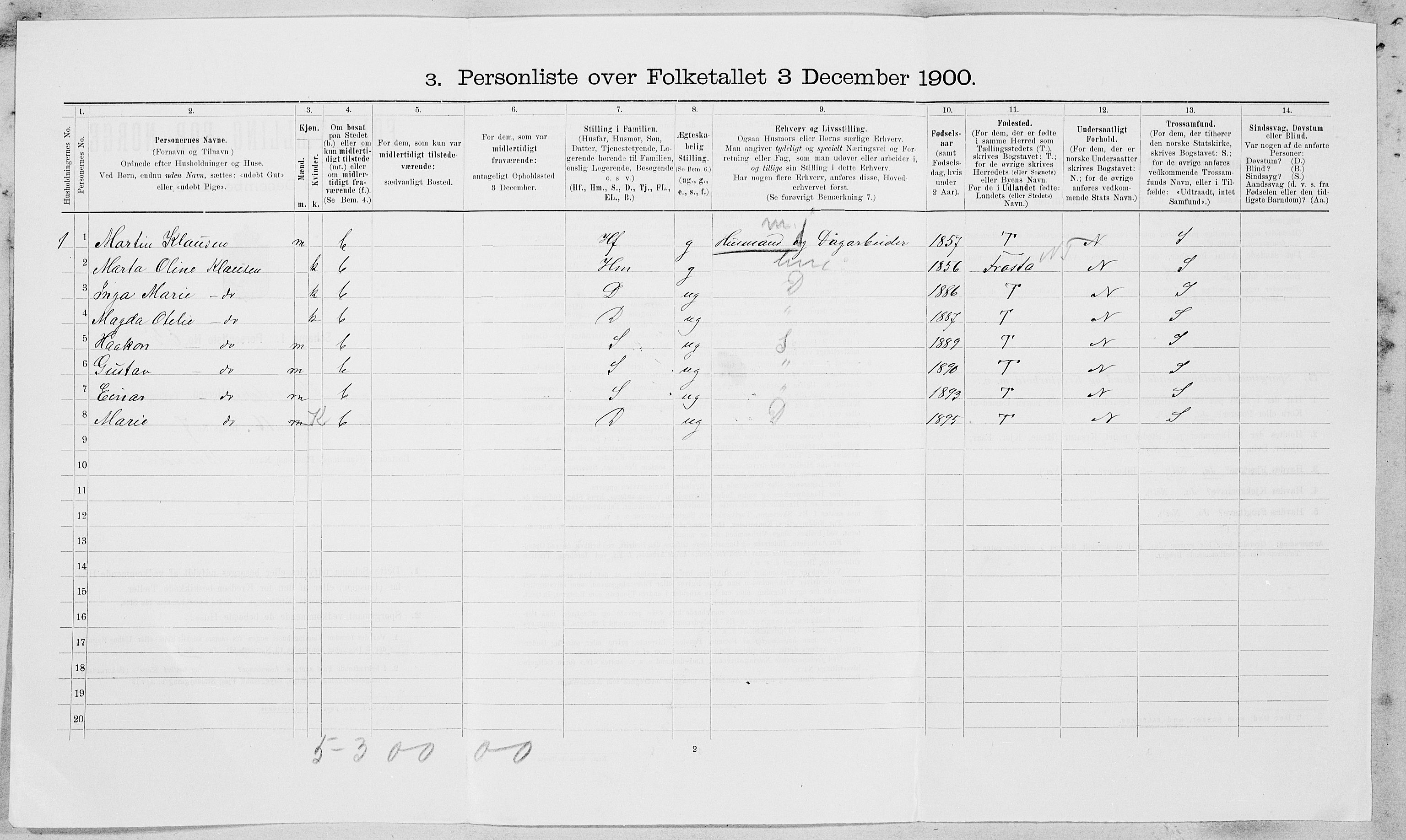 SAT, Folketelling 1900 for 1660 Strinda herred, 1900, s. 910
