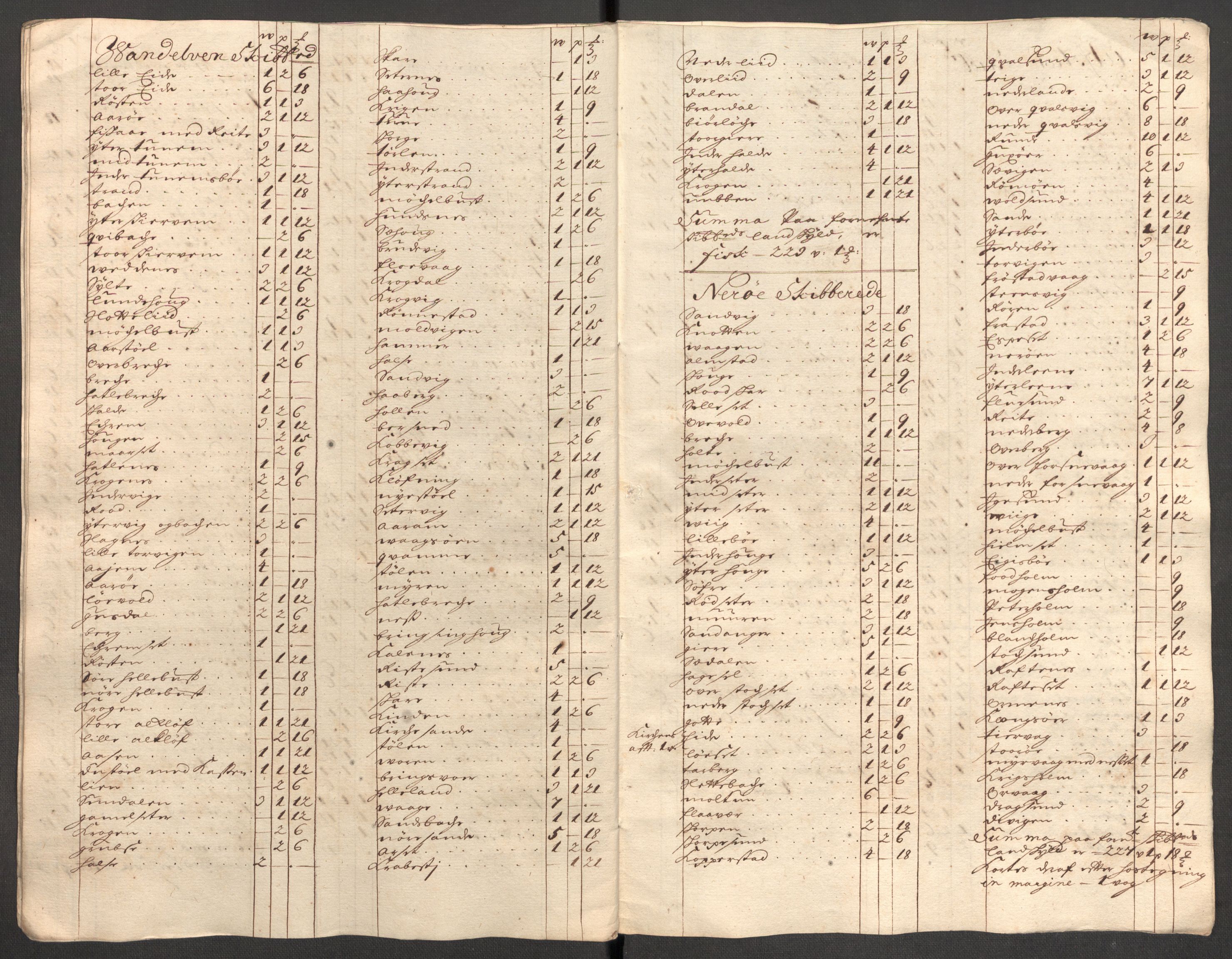 Rentekammeret inntil 1814, Reviderte regnskaper, Fogderegnskap, AV/RA-EA-4092/R54/L3560: Fogderegnskap Sunnmøre, 1704-1705, s. 69