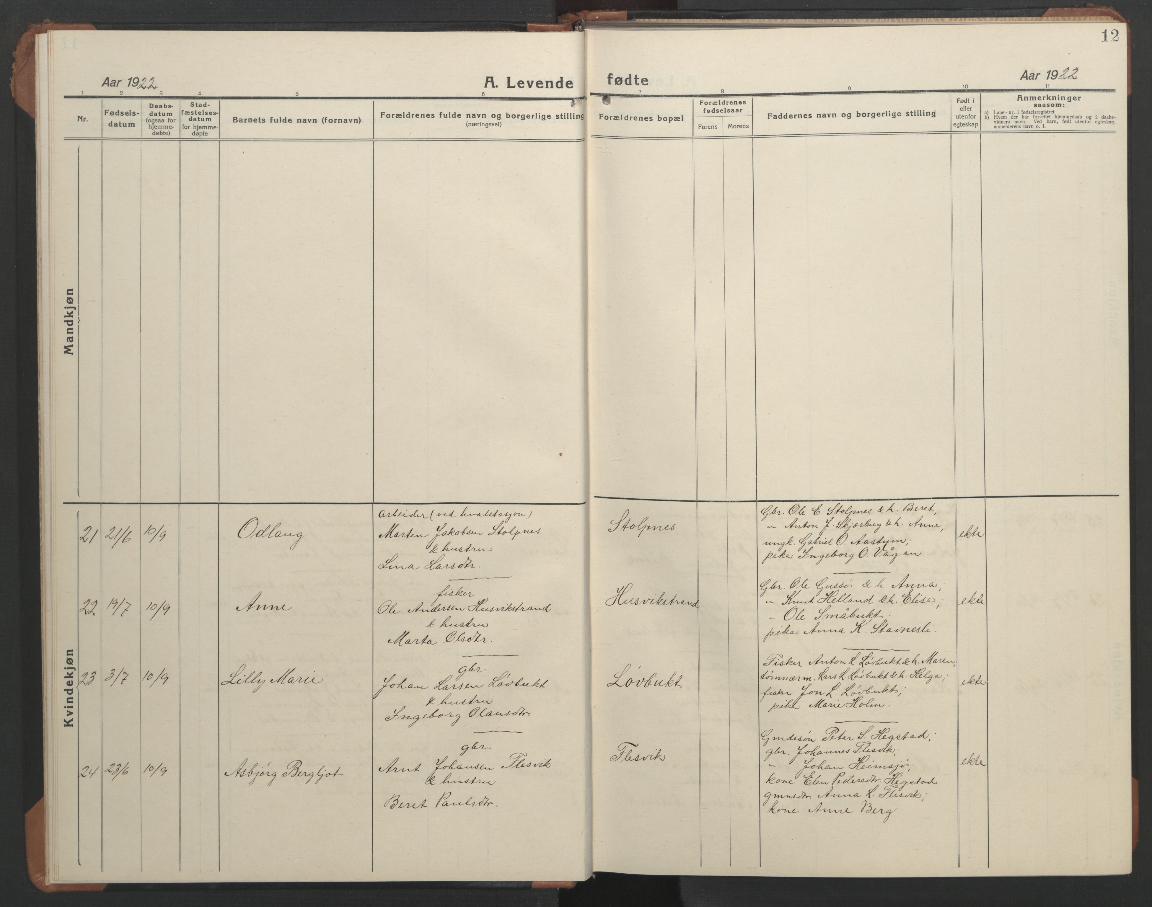Ministerialprotokoller, klokkerbøker og fødselsregistre - Sør-Trøndelag, SAT/A-1456/633/L0521: Klokkerbok nr. 633C03, 1921-1946, s. 12
