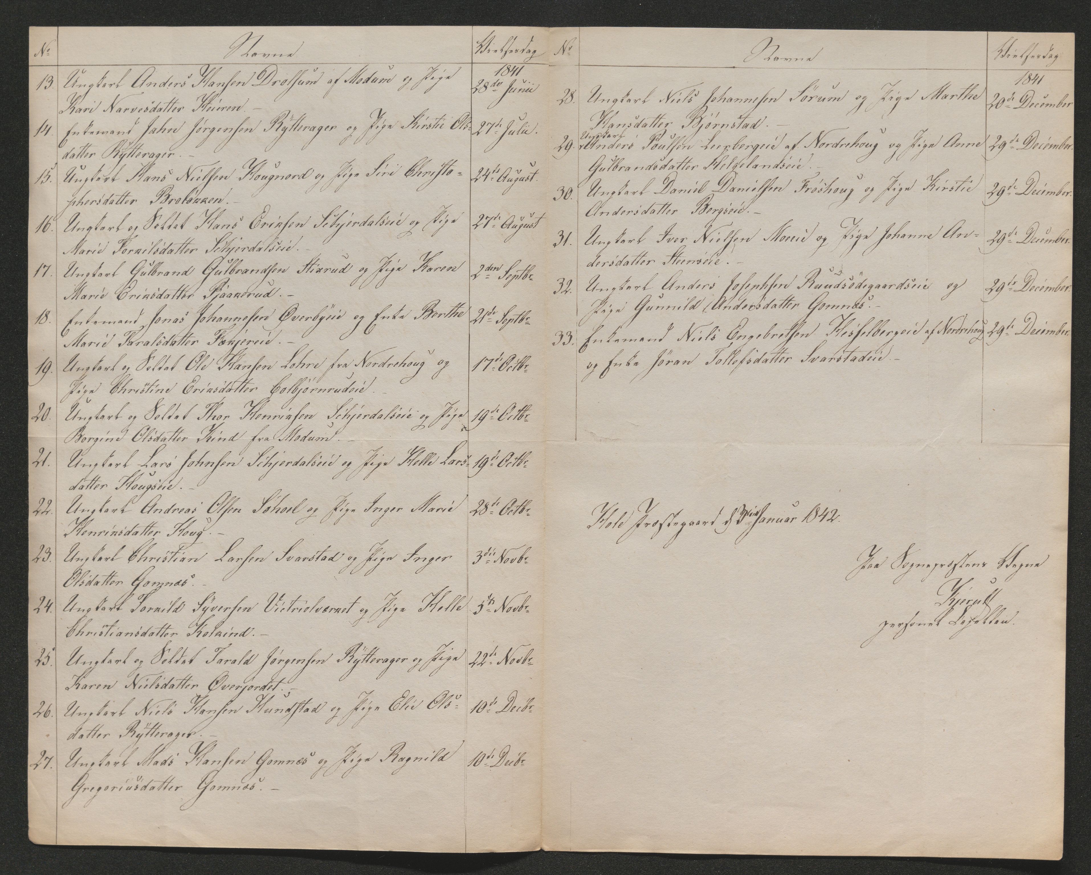 Ringerike sorenskriveri, AV/SAKO-A-105/H/Ha/Hab/L0018: Dødsfallslister Hole, 1838-1925