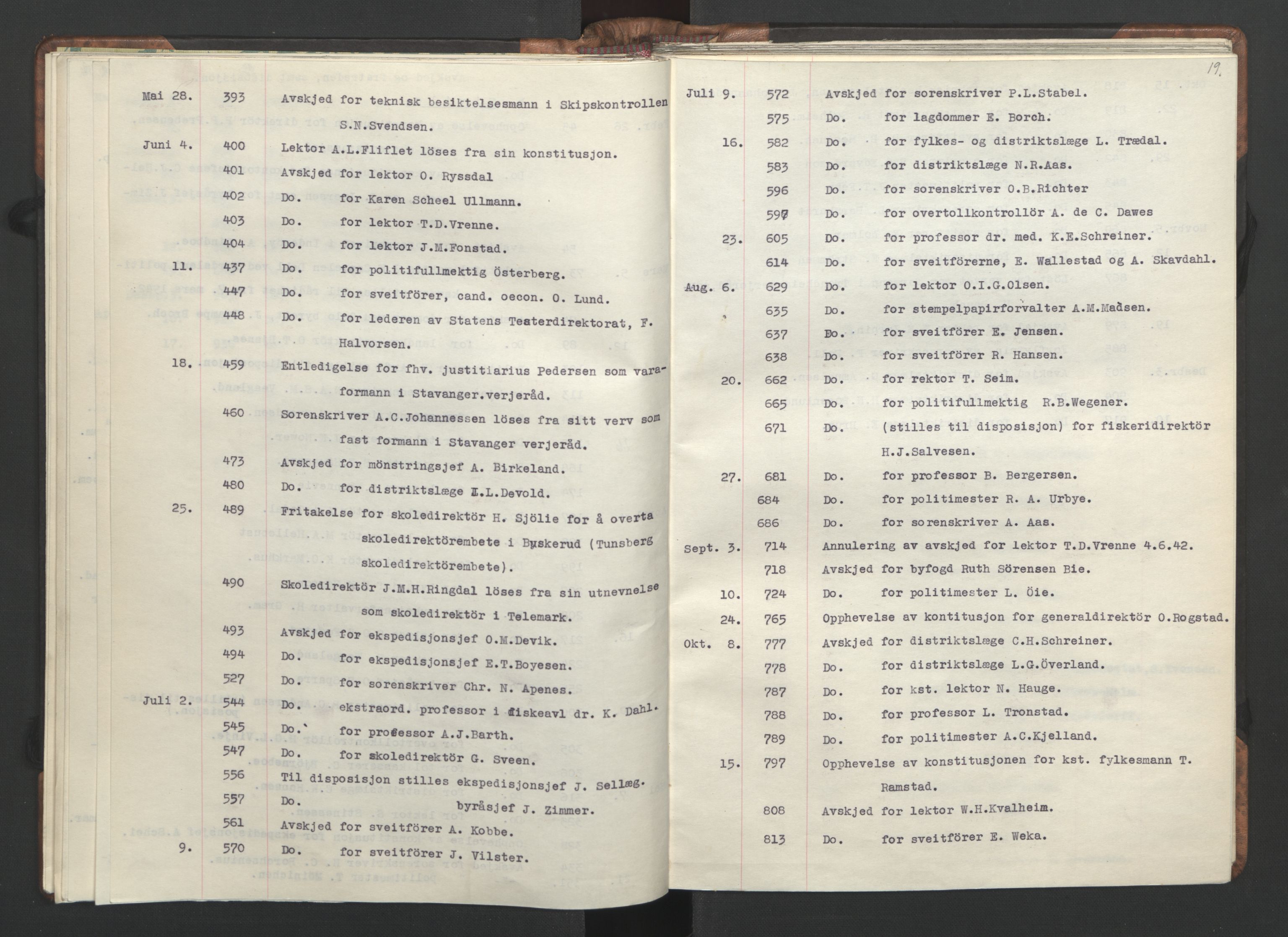 NS-administrasjonen 1940-1945 (Statsrådsekretariatet, de kommisariske statsråder mm), AV/RA-S-4279/D/Da/L0002: Register (RA j.nr. 985/1943, tilgangsnr. 17/1943), 1942, s. 22