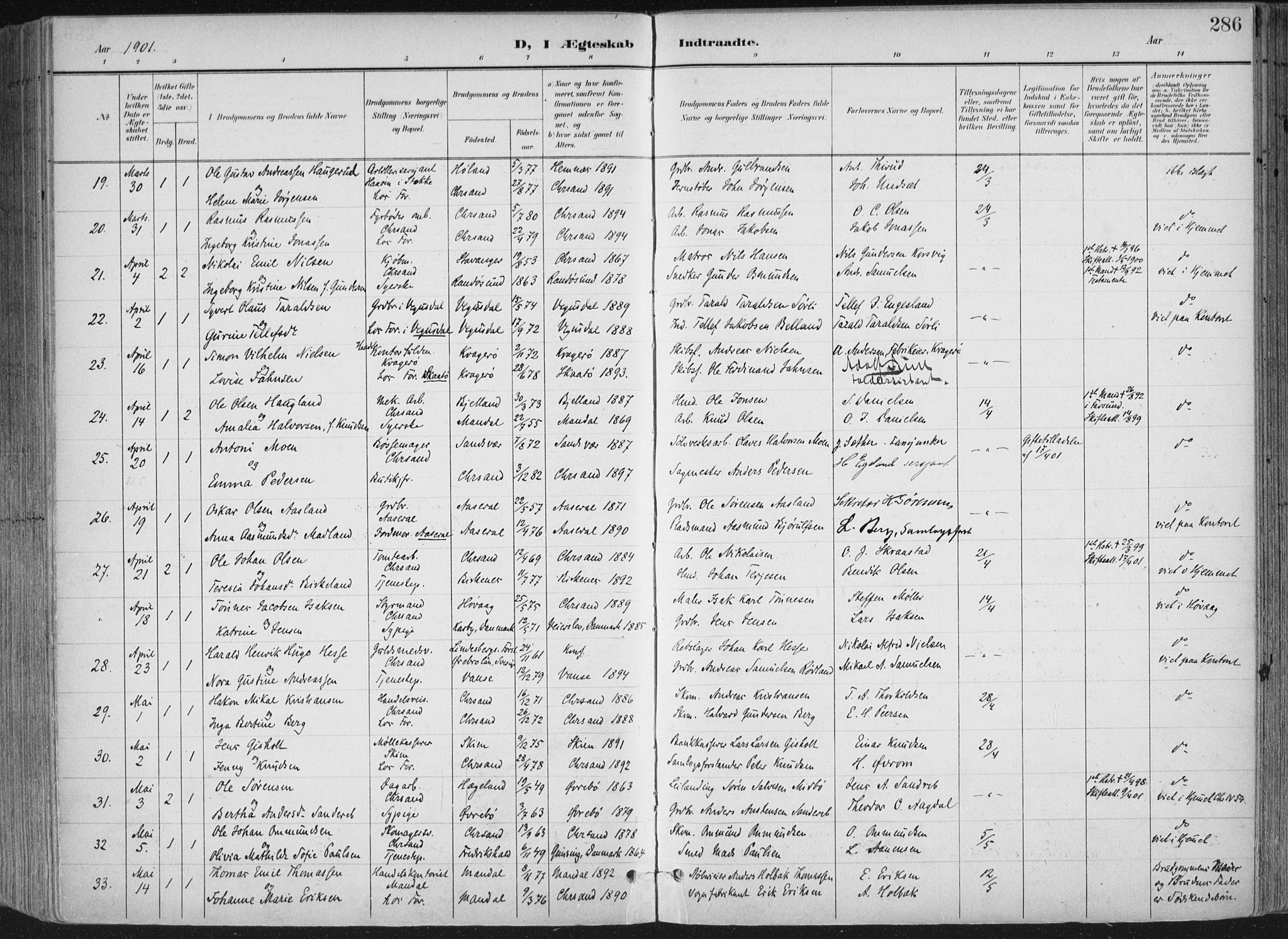 Kristiansand domprosti, AV/SAK-1112-0006/F/Fa/L0021: Ministerialbok nr. A 20, 1898-1908, s. 286