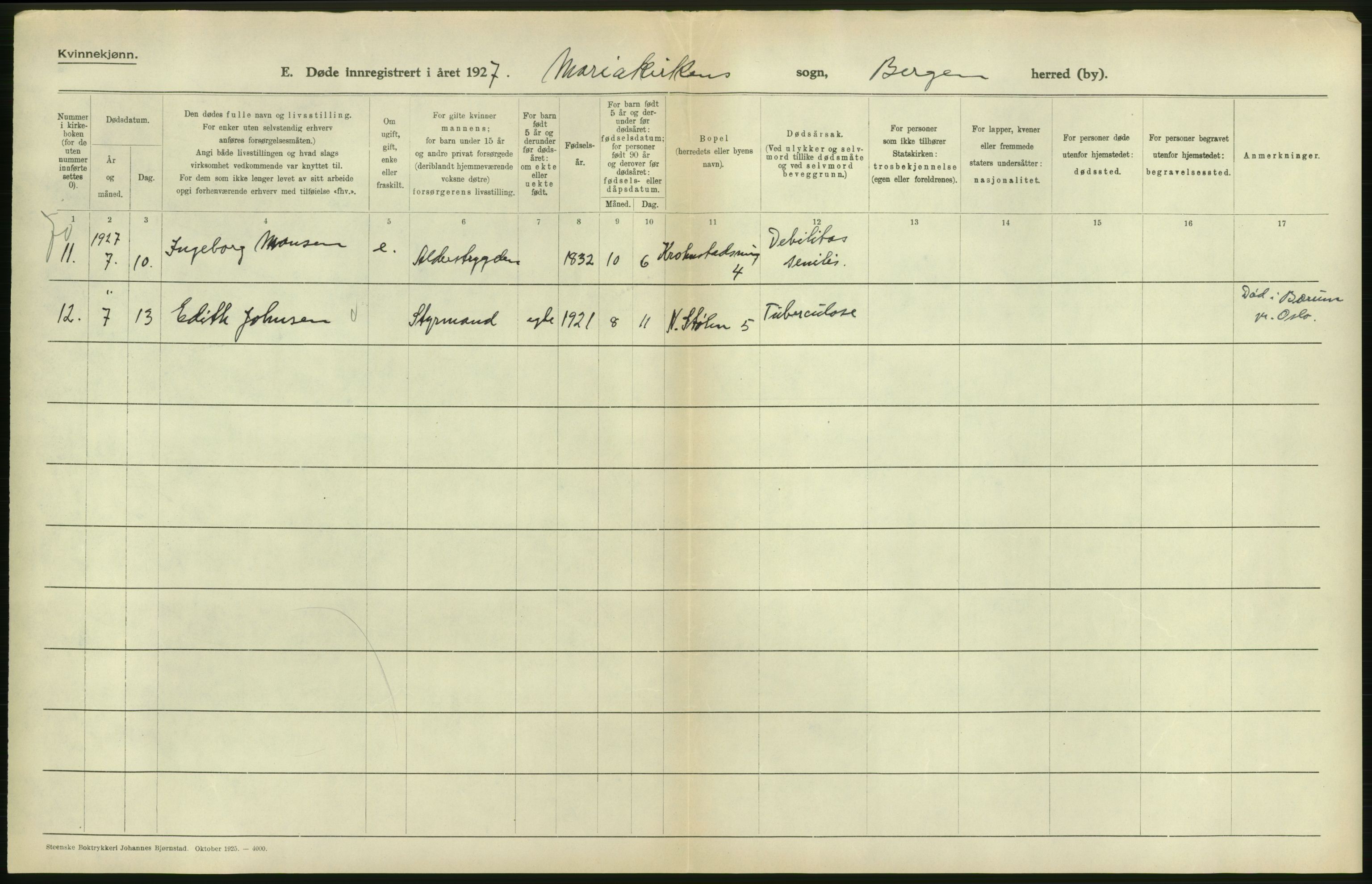 Statistisk sentralbyrå, Sosiodemografiske emner, Befolkning, AV/RA-S-2228/D/Df/Dfc/Dfcg/L0028: Bergen: Gifte, døde., 1927, s. 404