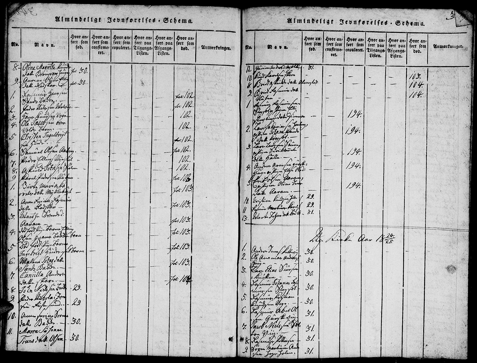 Ministerialprotokoller, klokkerbøker og fødselsregistre - Møre og Romsdal, SAT/A-1454/503/L0046: Klokkerbok nr. 503C01, 1816-1842, s. 341