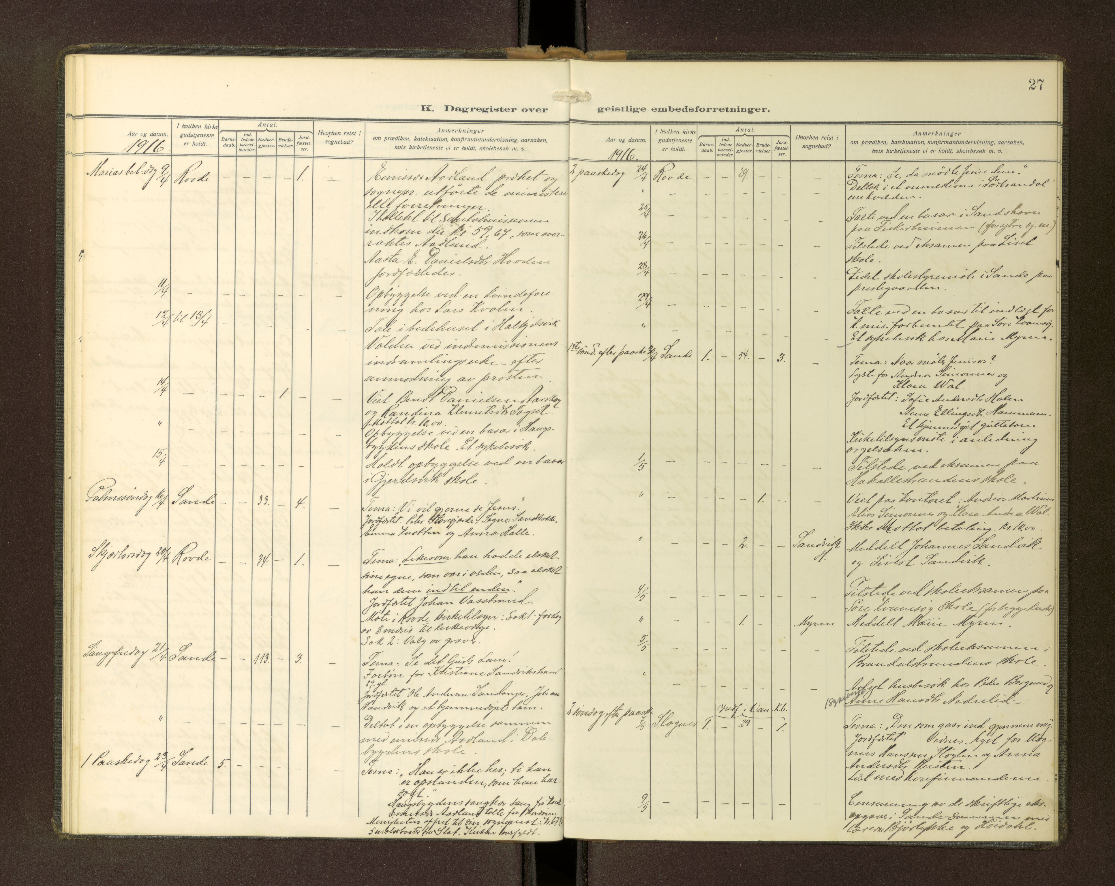 Ministerialprotokoller, klokkerbøker og fødselsregistre - Møre og Romsdal, AV/SAT-A-1454/503/L0039: Dagsregister nr. 503---, 1913-1918, s. 27