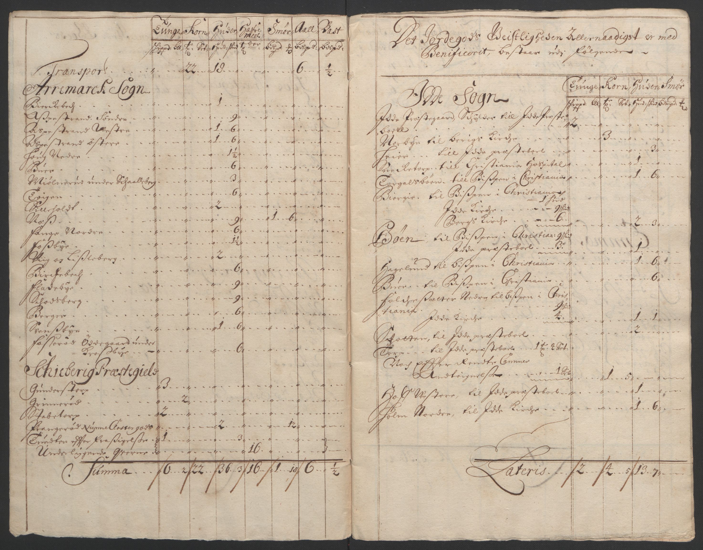 Rentekammeret inntil 1814, Reviderte regnskaper, Fogderegnskap, RA/EA-4092/R01/L0012: Fogderegnskap Idd og Marker, 1694-1695, s. 267