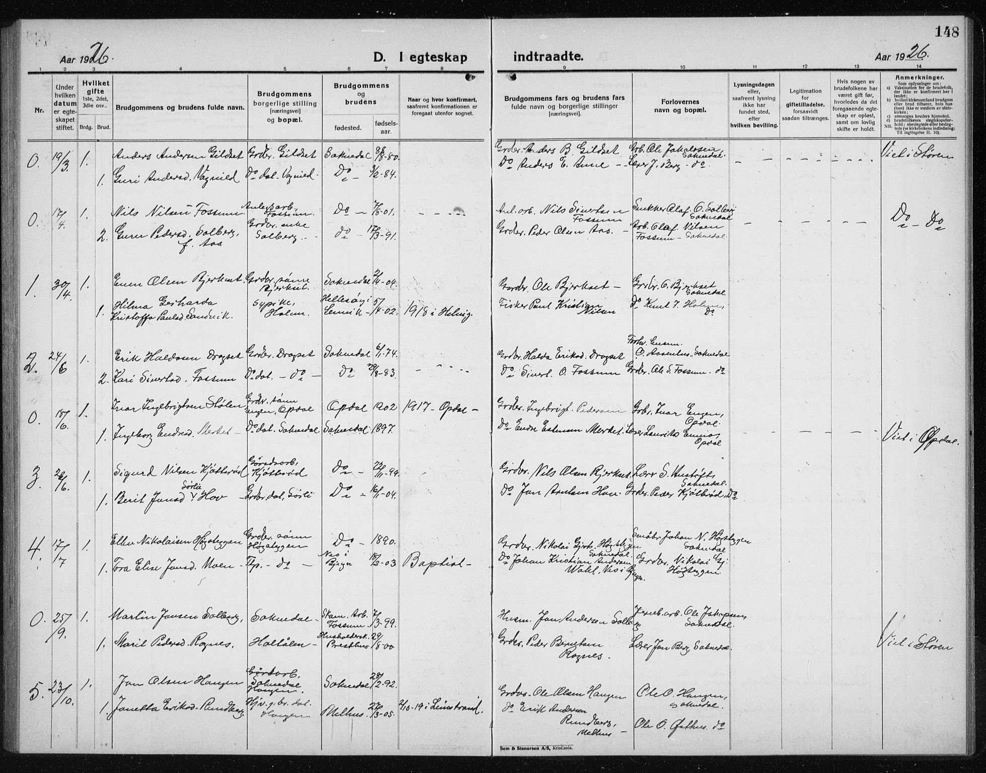 Ministerialprotokoller, klokkerbøker og fødselsregistre - Sør-Trøndelag, AV/SAT-A-1456/689/L1045: Klokkerbok nr. 689C04, 1923-1940, s. 148
