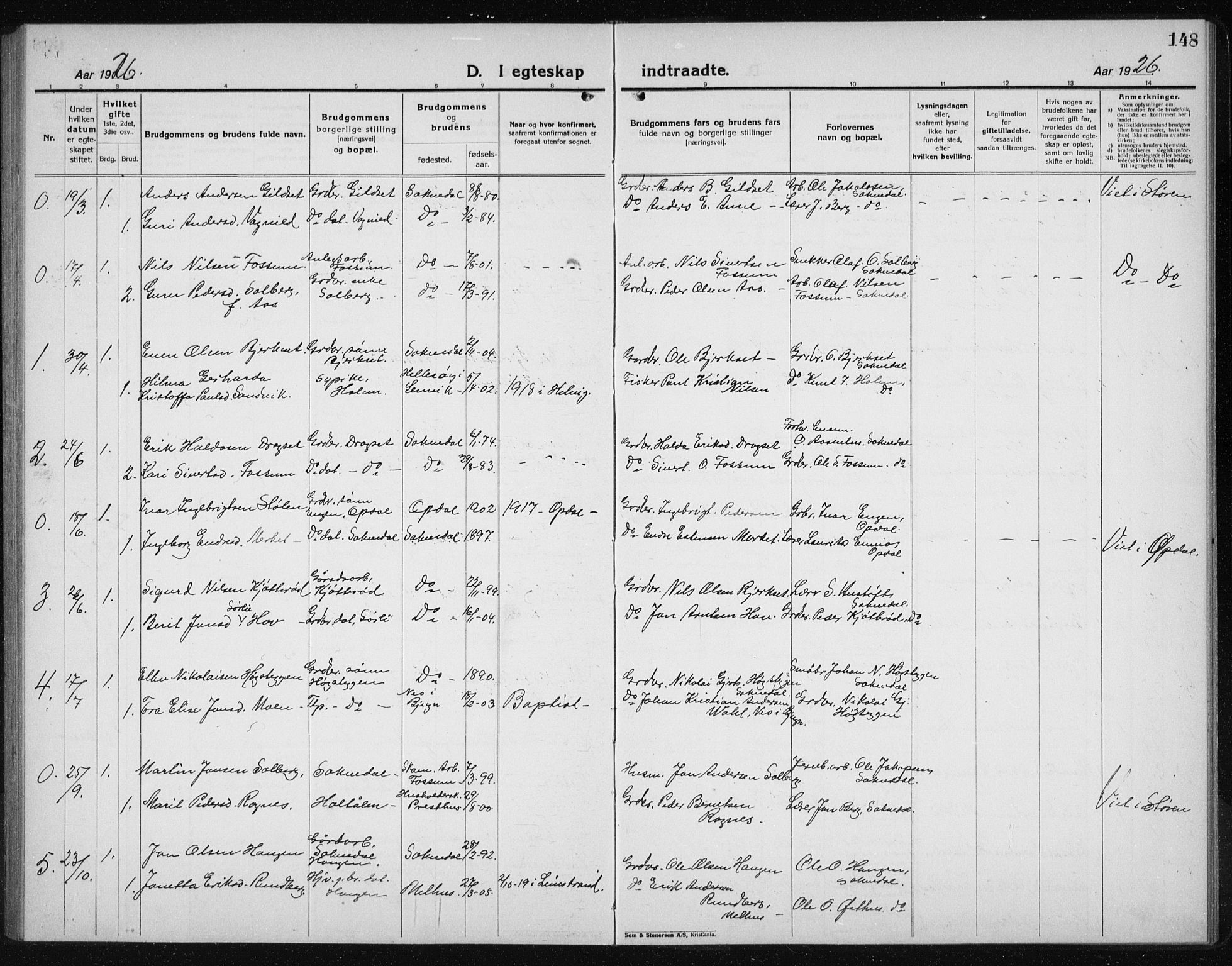 Ministerialprotokoller, klokkerbøker og fødselsregistre - Sør-Trøndelag, SAT/A-1456/689/L1045: Klokkerbok nr. 689C04, 1923-1940, s. 148