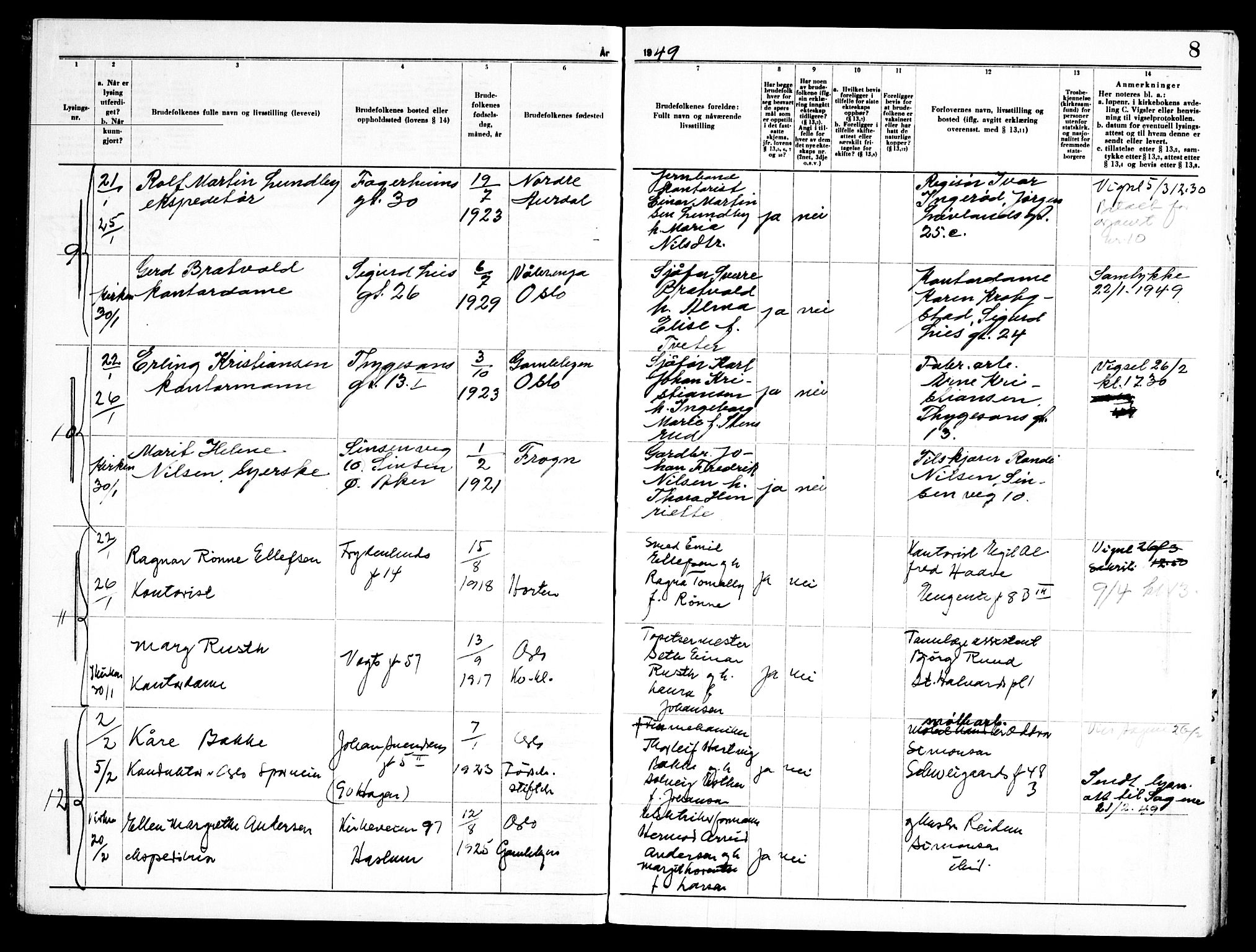 Torshov prestekontor Kirkebøker, AV/SAO-A-10238a/H/Ha/L0004: Lysningsprotokoll nr. 4, 1948-1951, s. 8