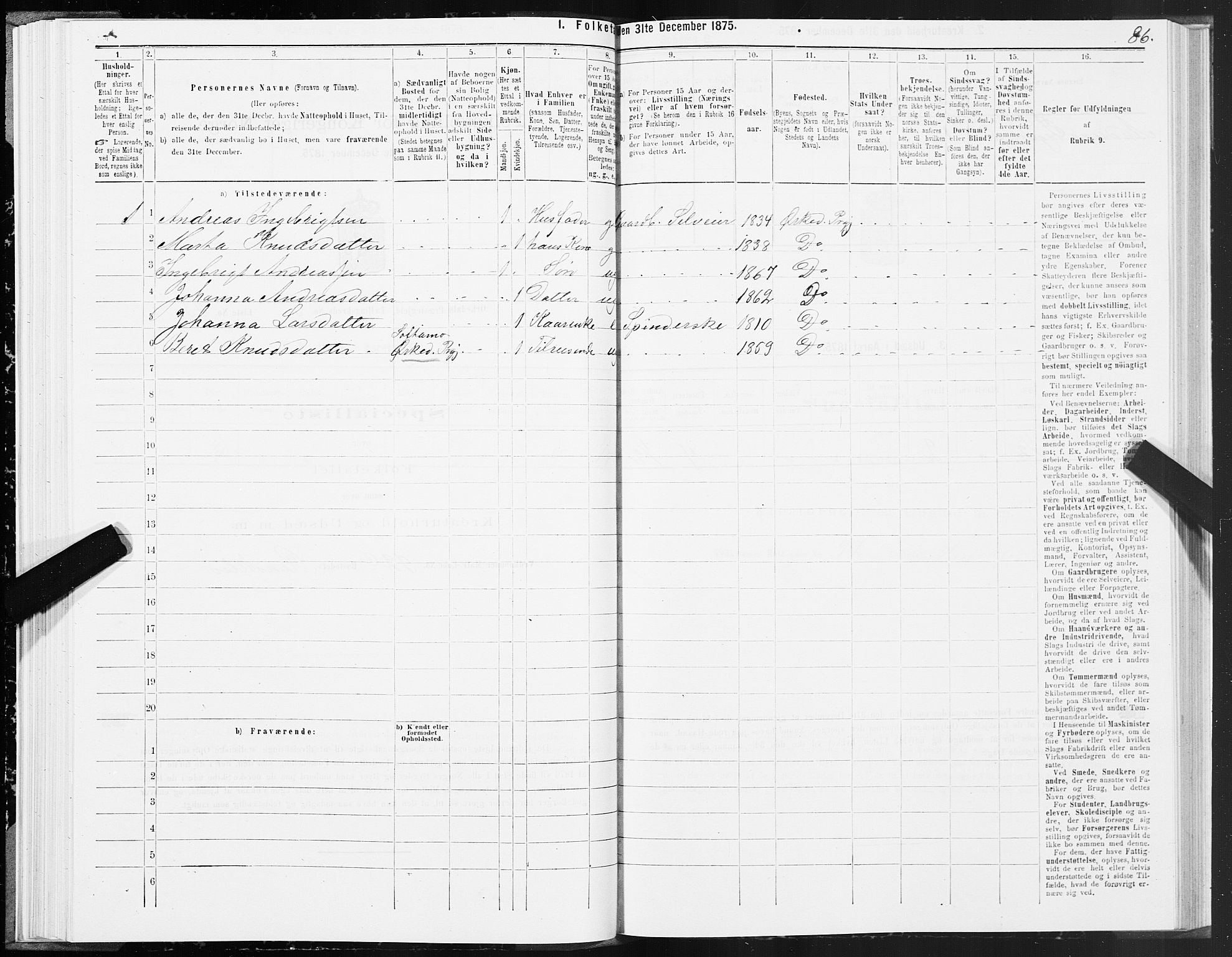 SAT, Folketelling 1875 for 1638P Orkdal prestegjeld, 1875, s. 3086