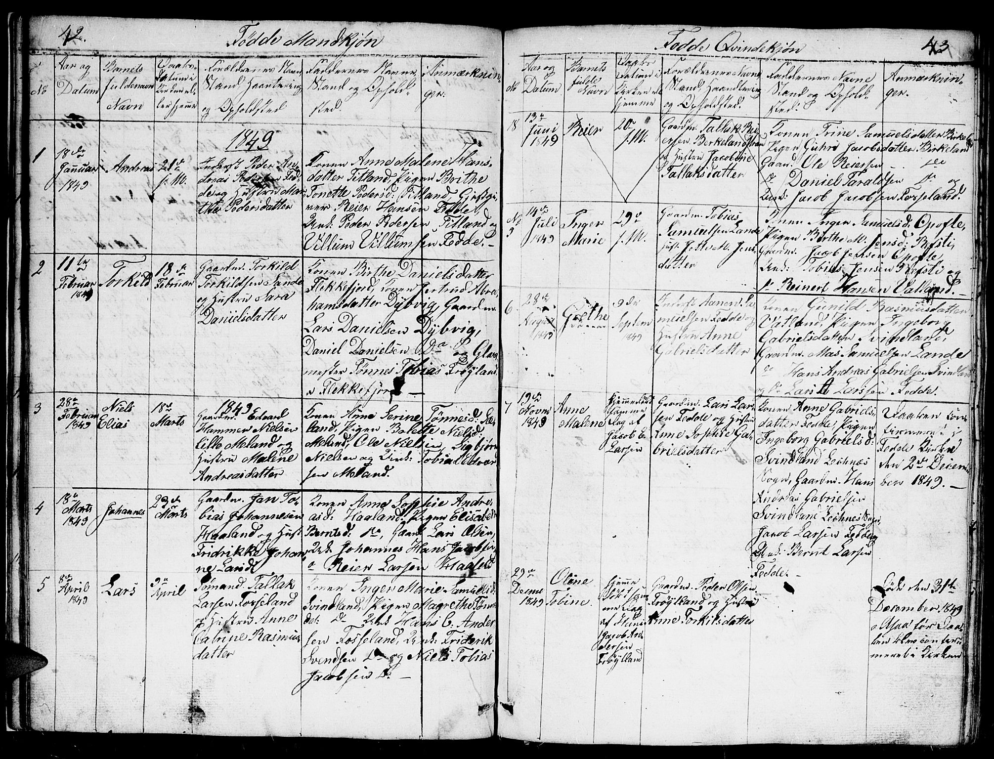 Kvinesdal sokneprestkontor, AV/SAK-1111-0026/F/Fb/Fba/L0002: Klokkerbok nr. B 2, 1838-1858, s. 42-43
