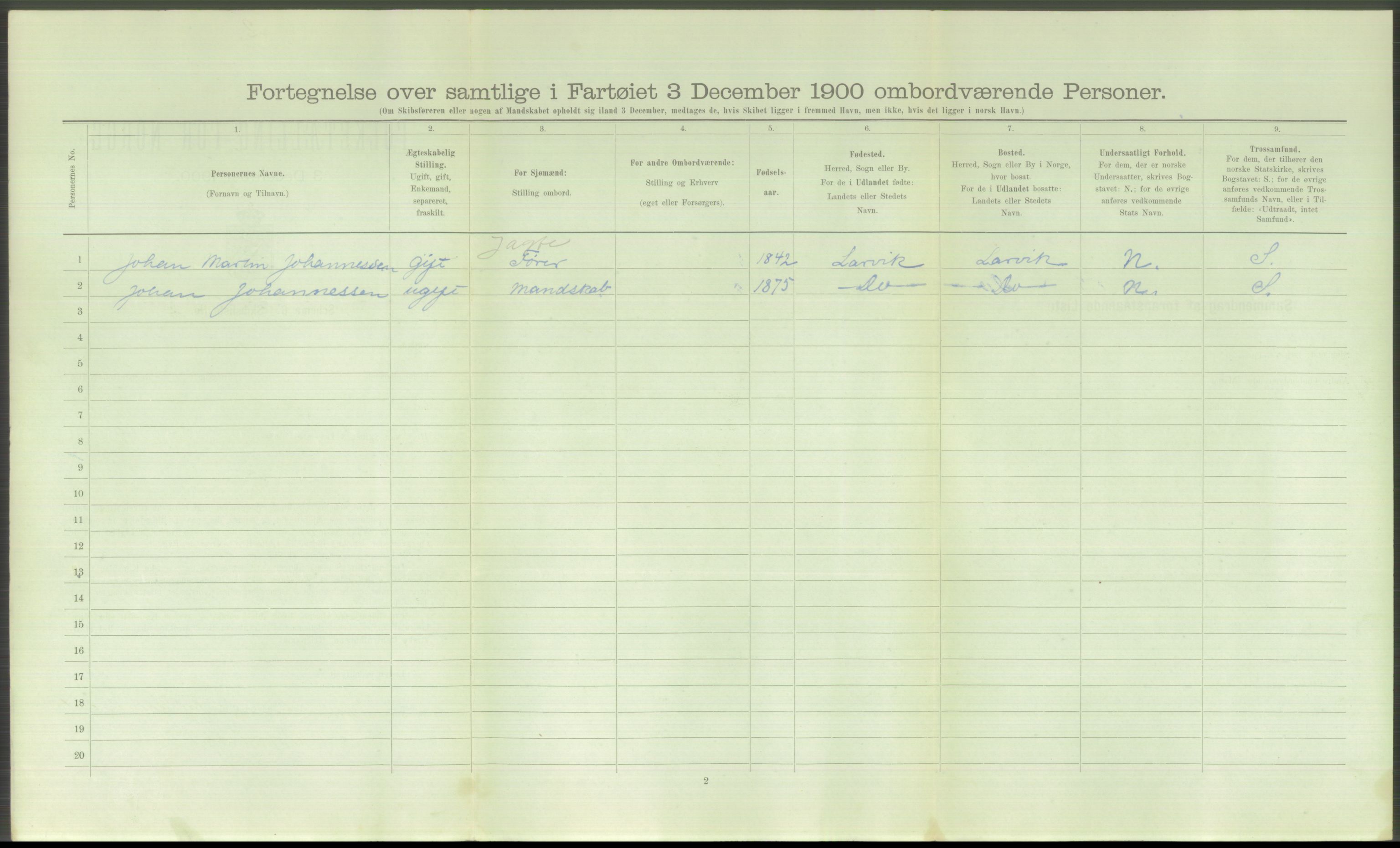 RA, Folketelling 1900 - skipslister med personlister for skip i norske havner, utenlandske havner og til havs, 1900, s. 470