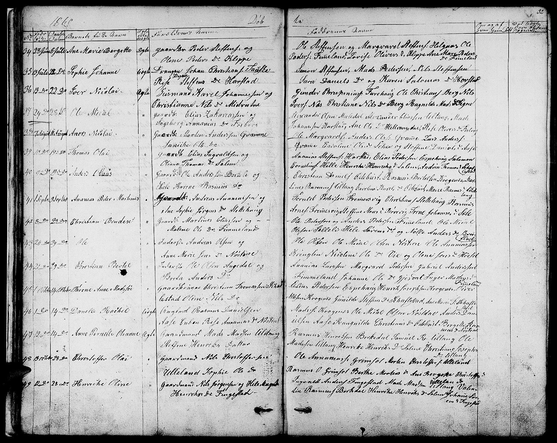 Førde sokneprestembete, AV/SAB-A-79901/H/Hab/Habd/L0001: Klokkerbok nr. D 1, 1852-1877, s. 33