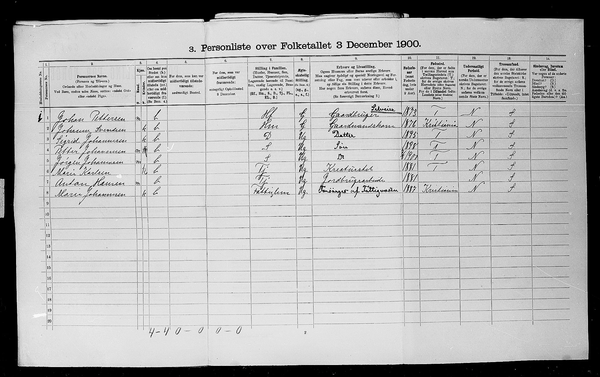 SAO, Folketelling 1900 for 0122 Trøgstad herred, 1900