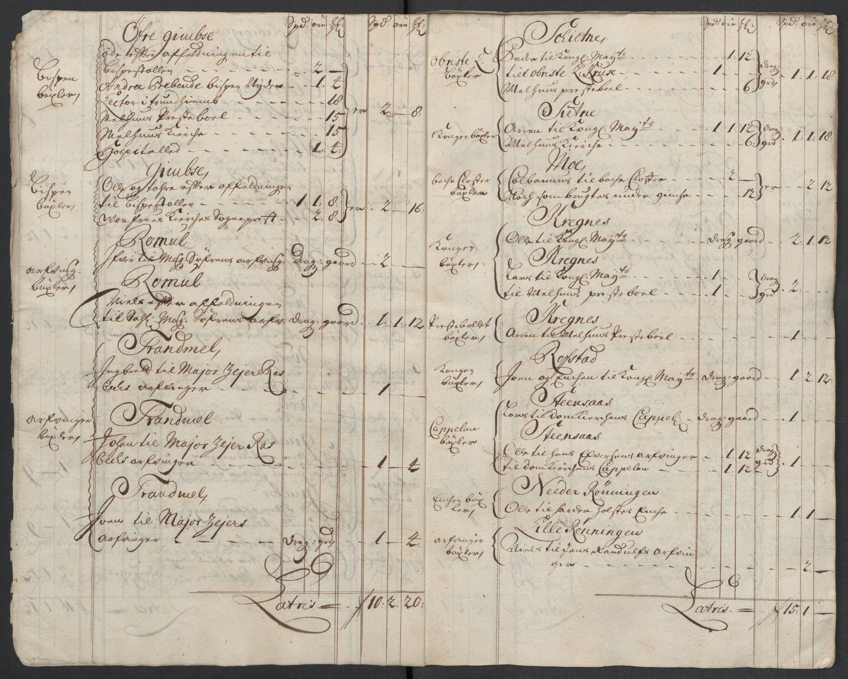 Rentekammeret inntil 1814, Reviderte regnskaper, Fogderegnskap, RA/EA-4092/R60/L3960: Fogderegnskap Orkdal og Gauldal, 1710, s. 199