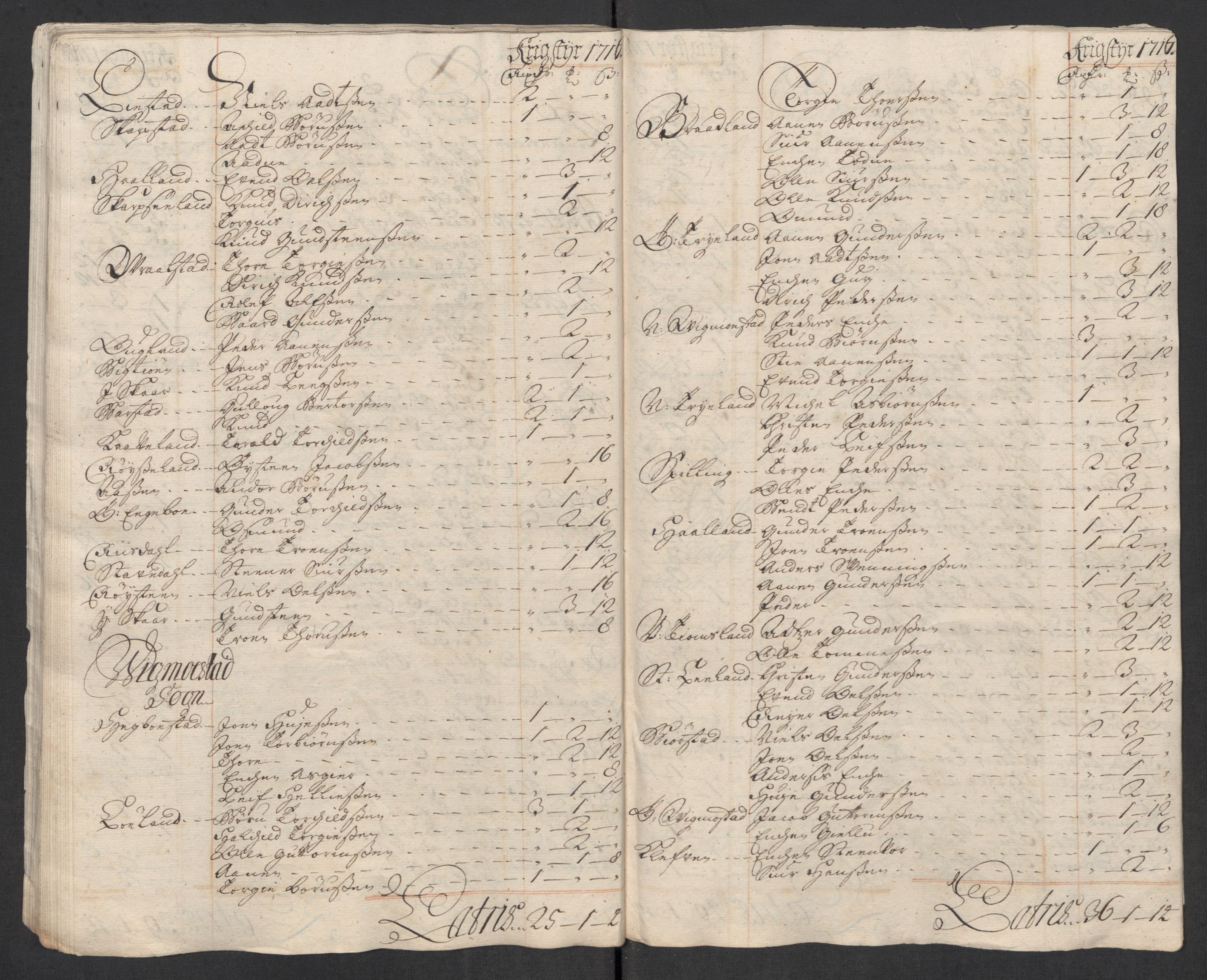 Rentekammeret inntil 1814, Reviderte regnskaper, Fogderegnskap, AV/RA-EA-4092/R43/L2560: Fogderegnskap Lista og Mandal, 1716, s. 115